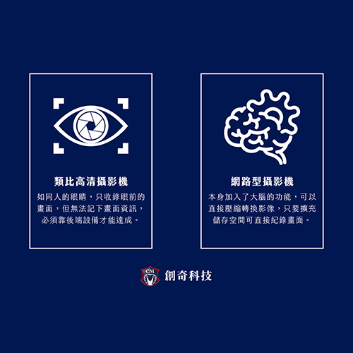 IP Camera網路攝影機應用說明與比較