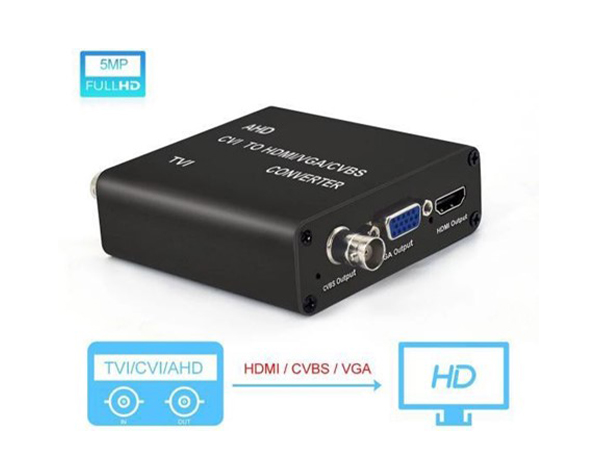 AHD/CVI/TVI 轉 HDMI/VGA/同軸訊號