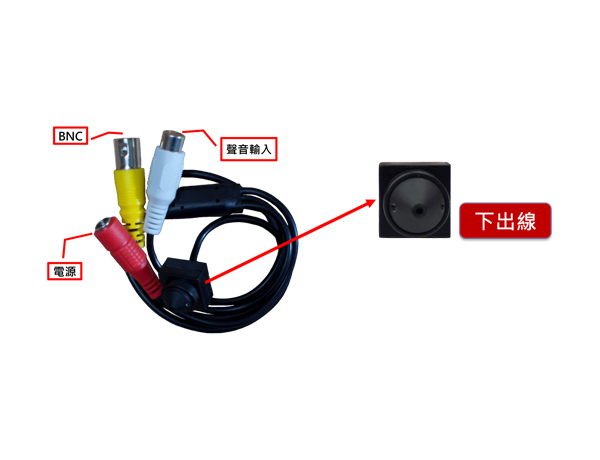 方型針孔攝影機