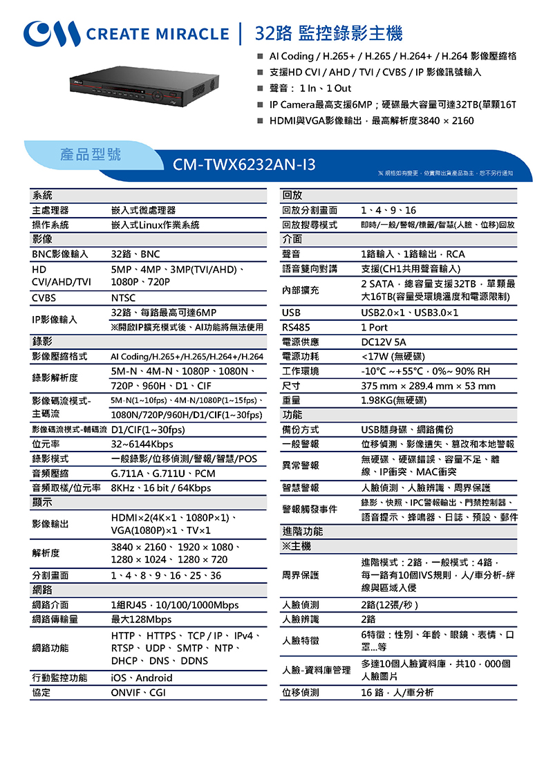 CM-TWX6232AN-I3 32路 監控錄影主機