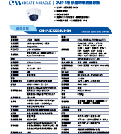 CM-IPSD32204UE-GN 2MP 4倍 快速球網路攝影機
