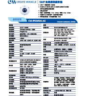 CM-IPED6541-AS 5MP 魚眼網路攝影機