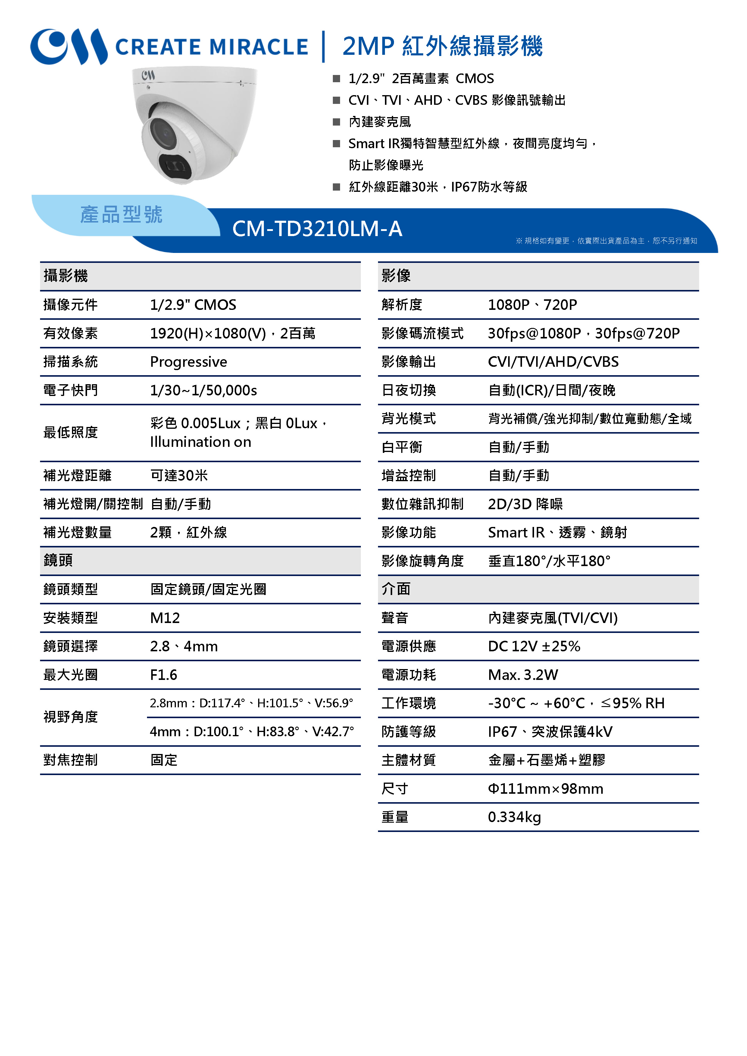 CM-TD3210LM-A_231220
