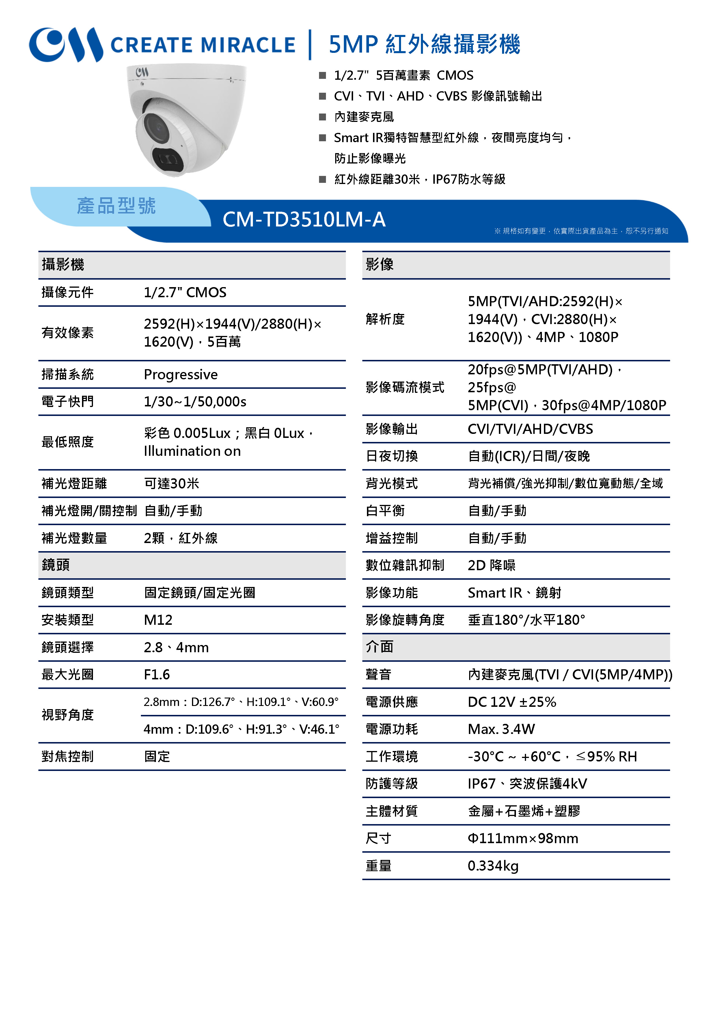 CM-TD3510LM-A_231228