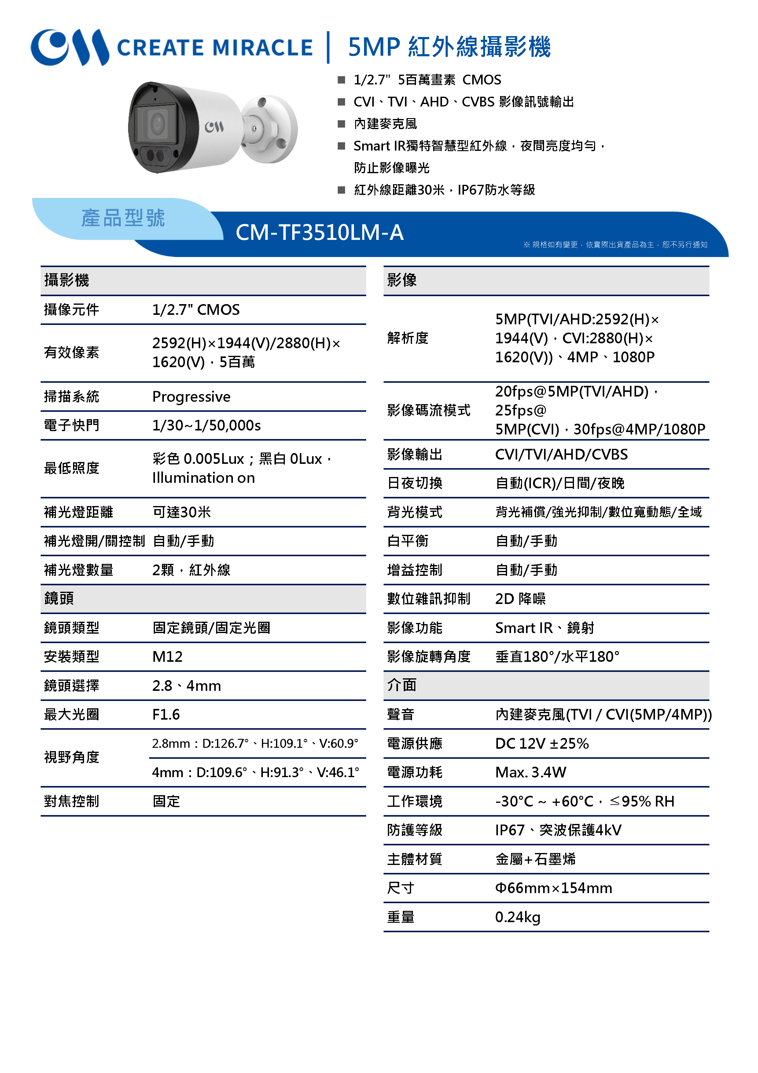 CM-TF3510LM-A_231228