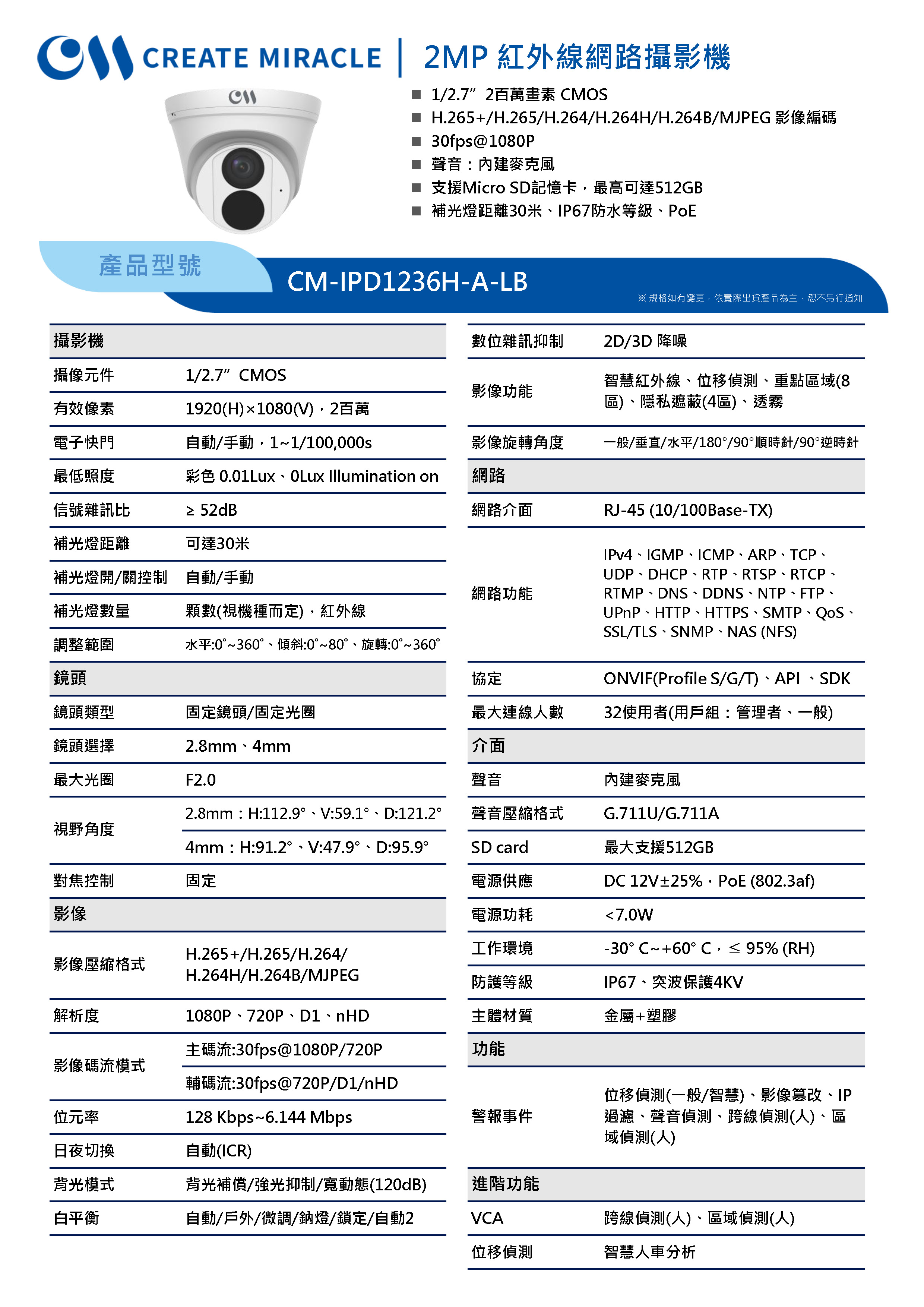 CM-IPD1236H-A-LB_241029