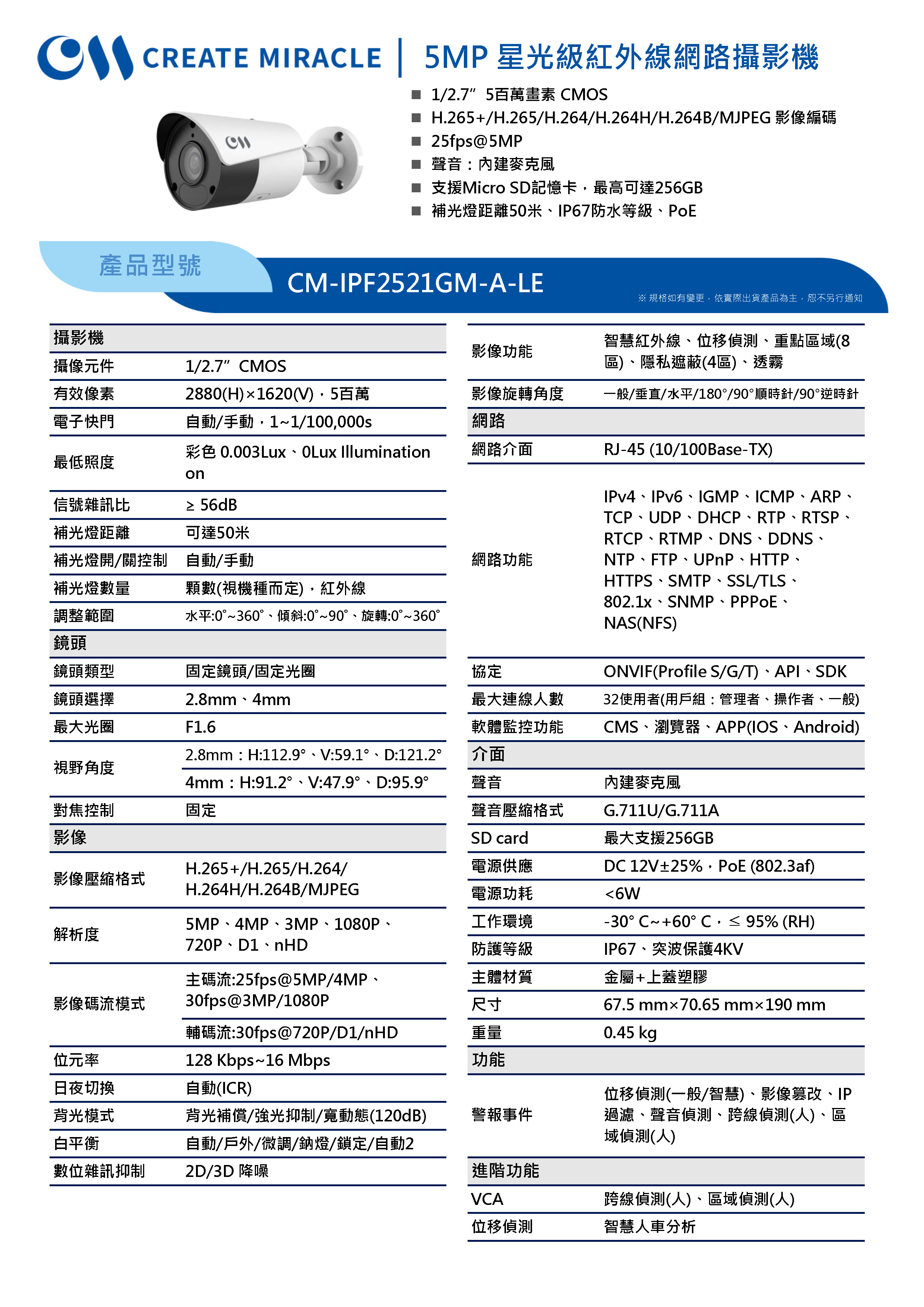 CM-IPF2521GM-A-LE_241030