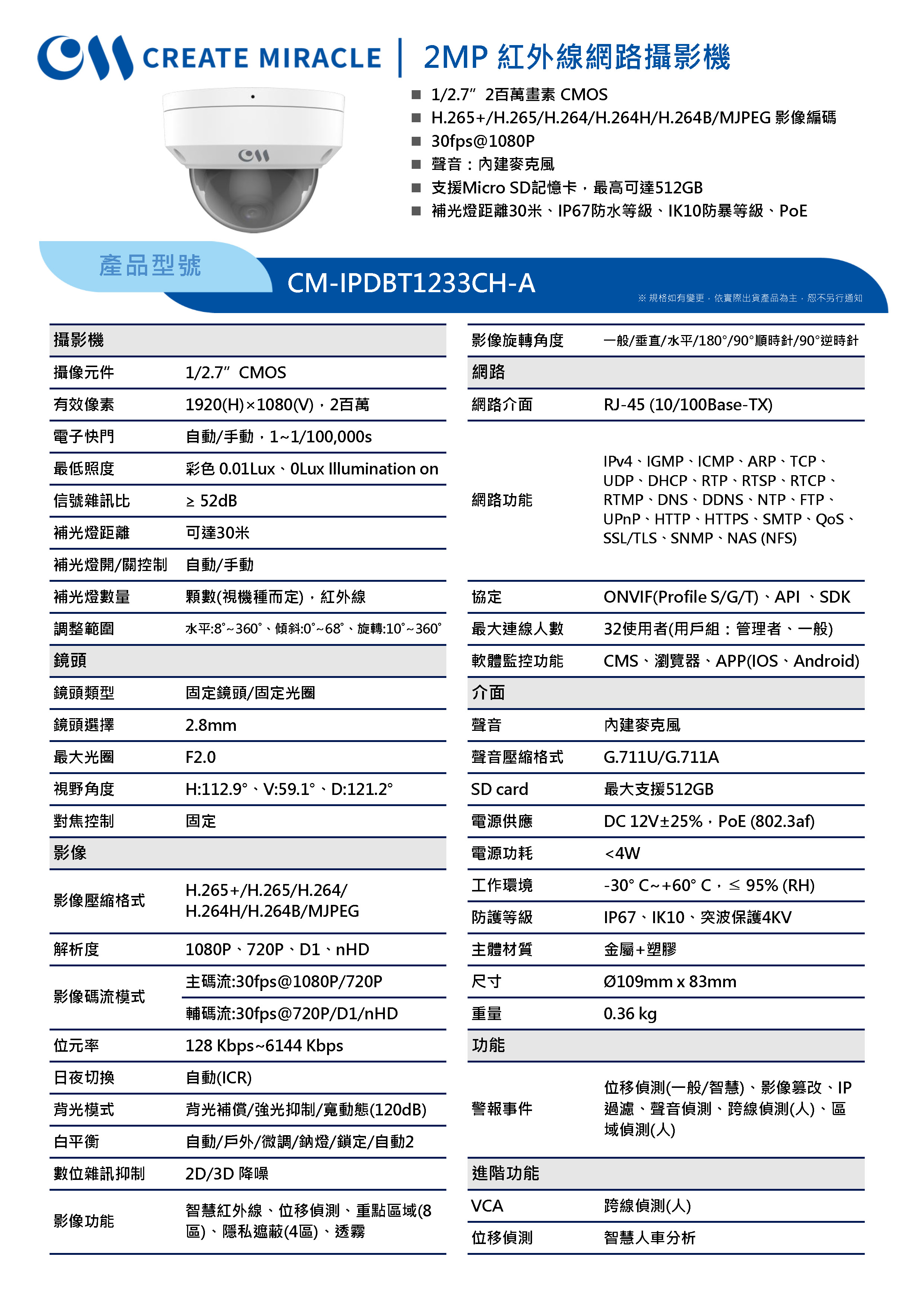 CM-IPDBT1233CH-A_241021