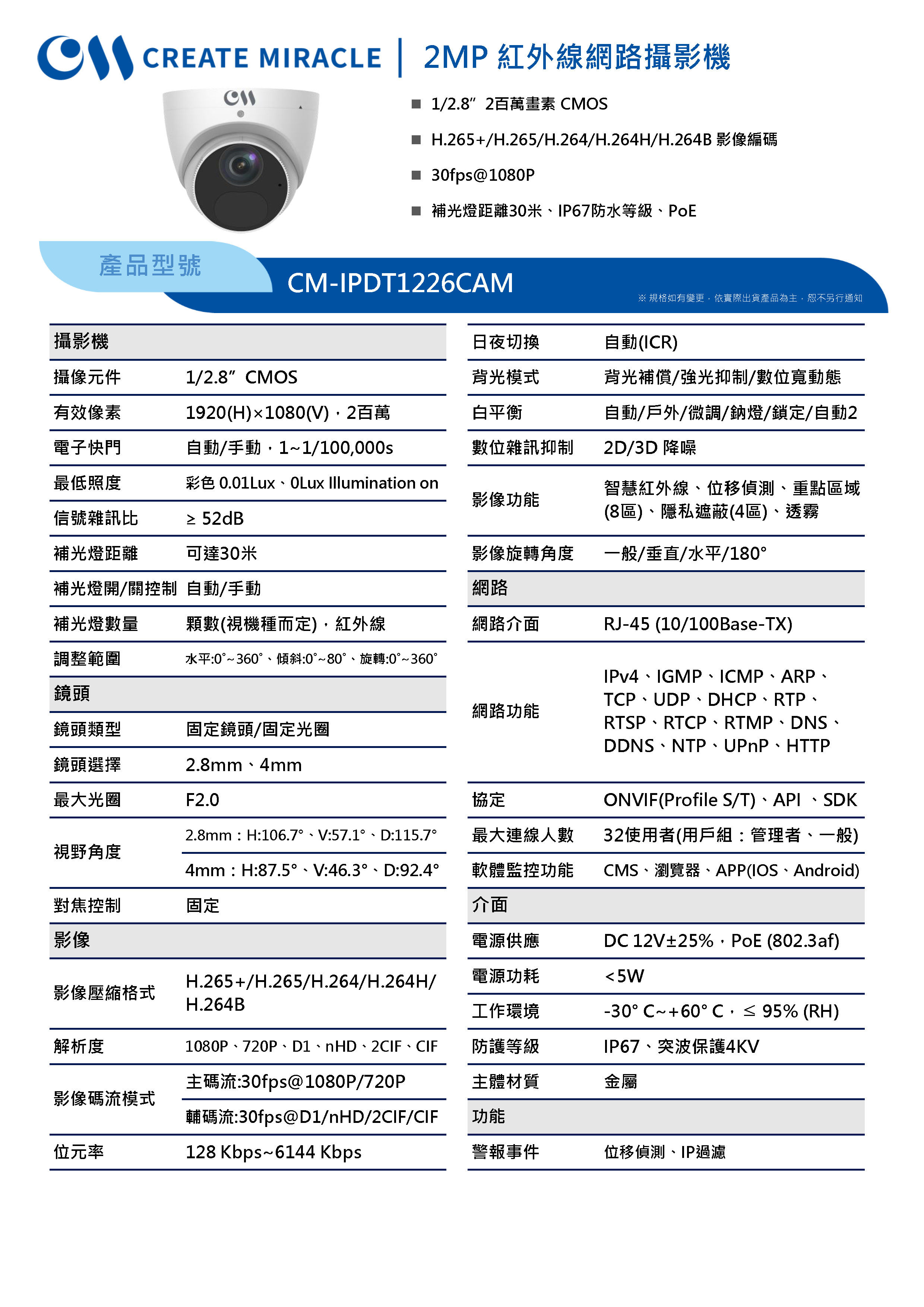 CM-IPDT1226CAM_240809