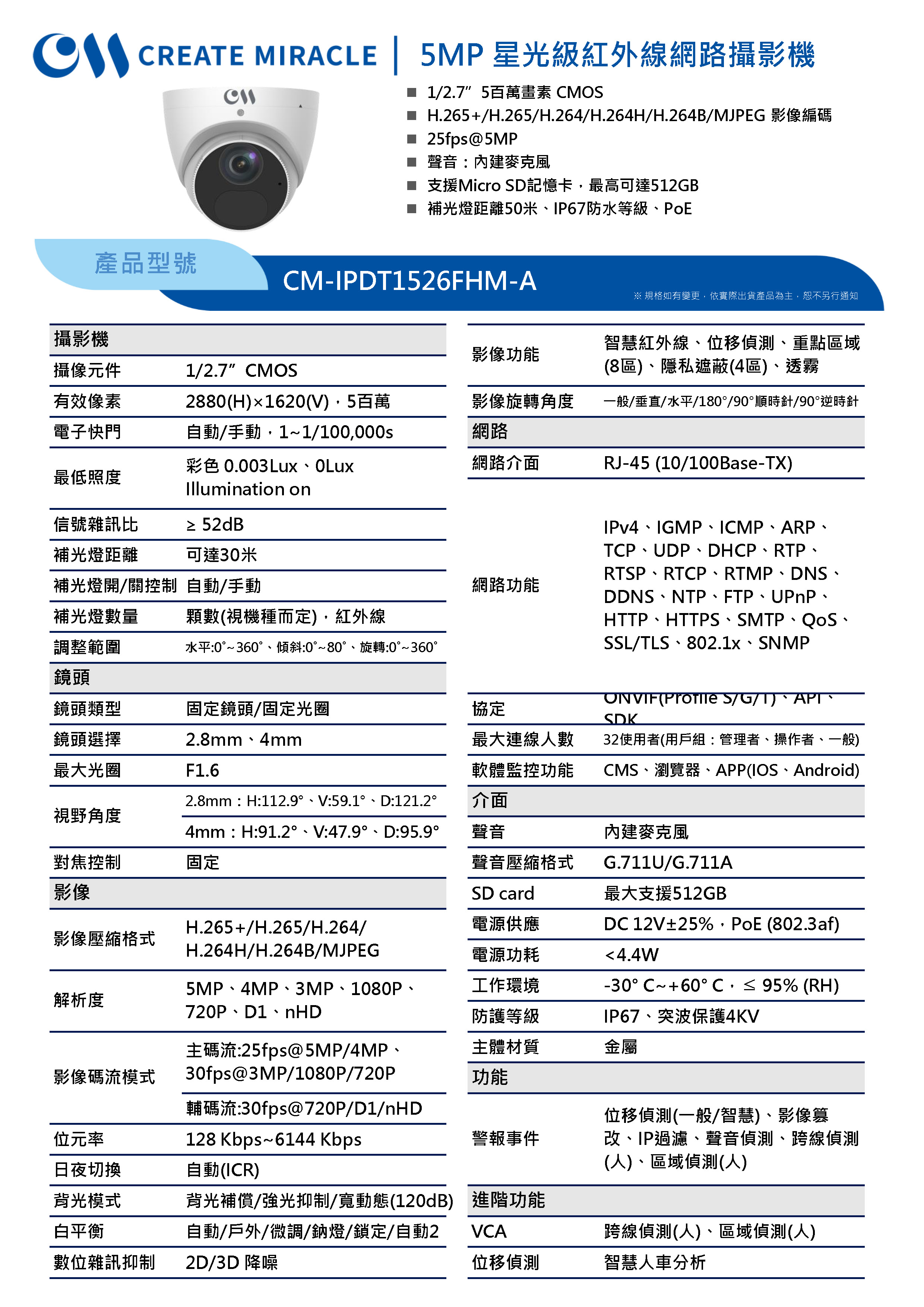 CM-IPDT1526FHM-A_250109