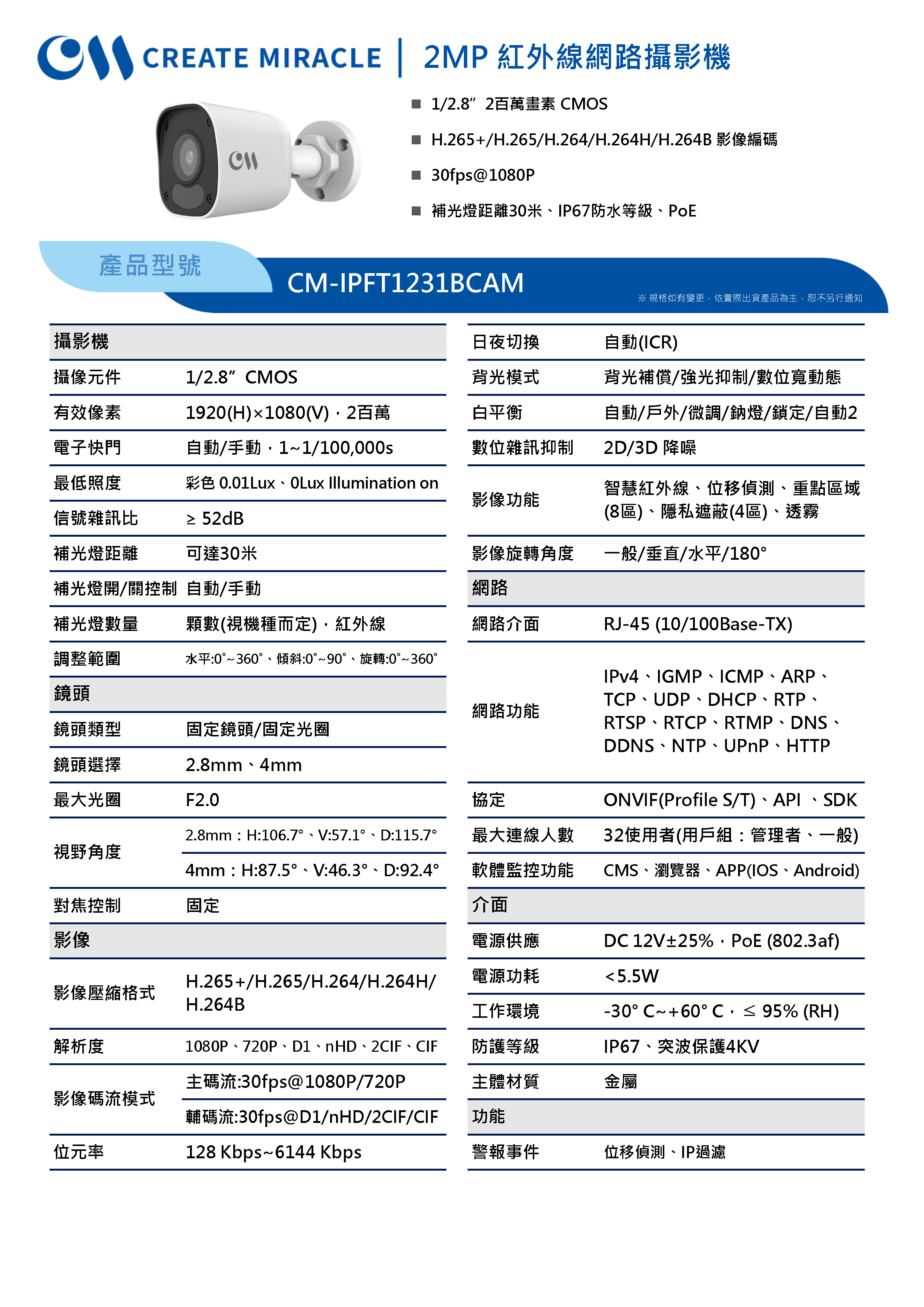 CM-IPFT1231BCAM_240809