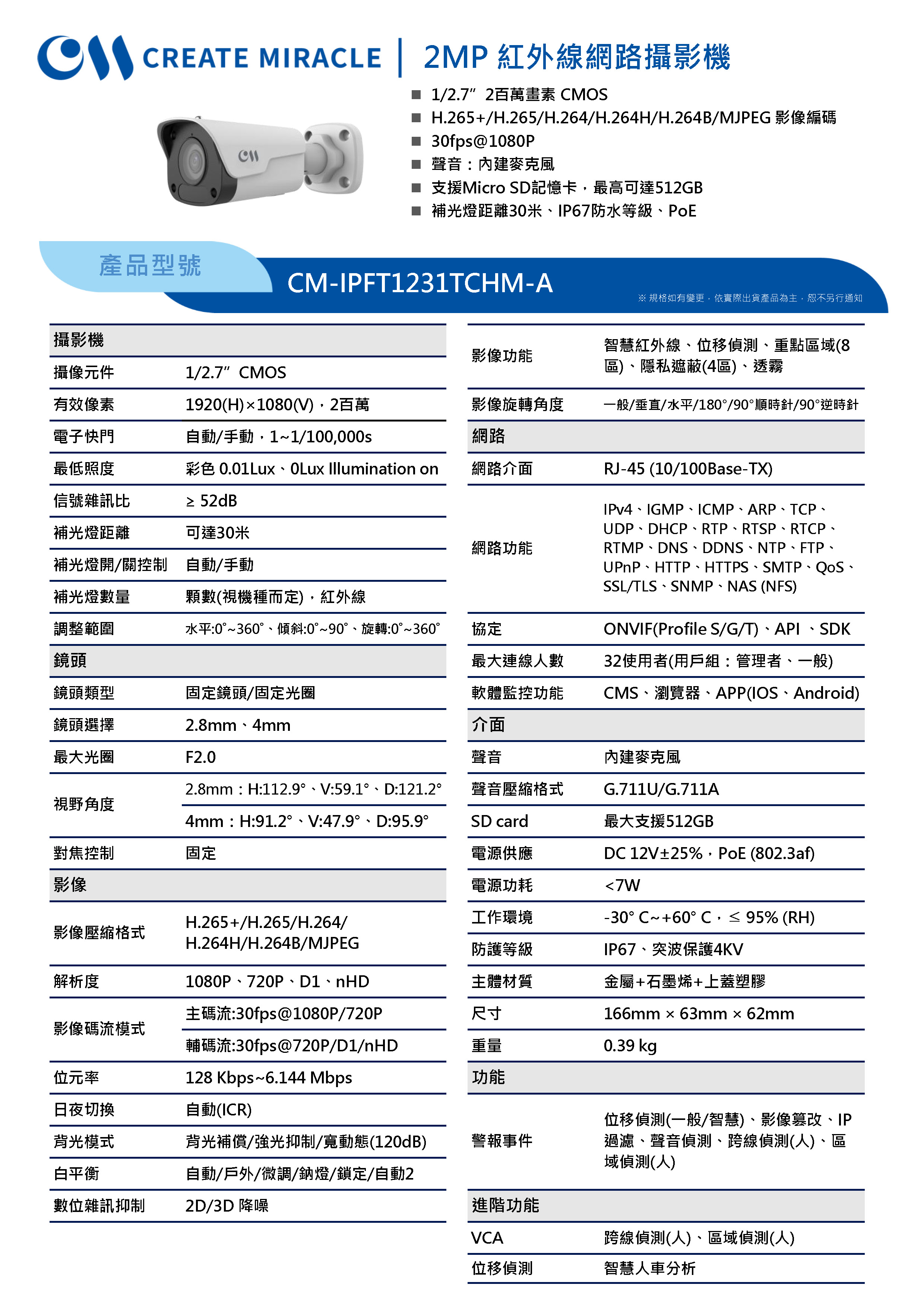 CM-IPFT1231TCHM-A_241029