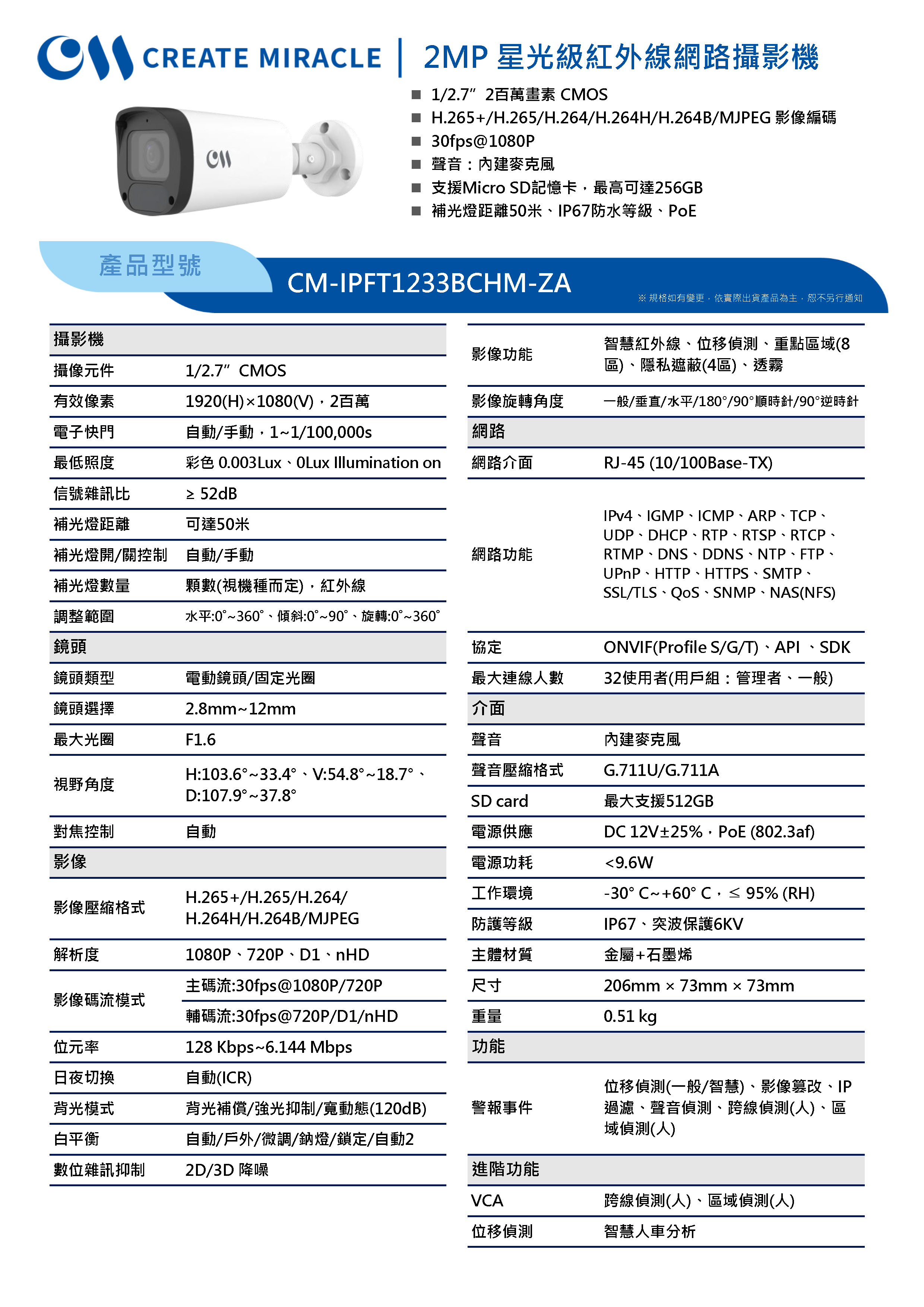 CM-IPFT1233BCHM-ZA_241030