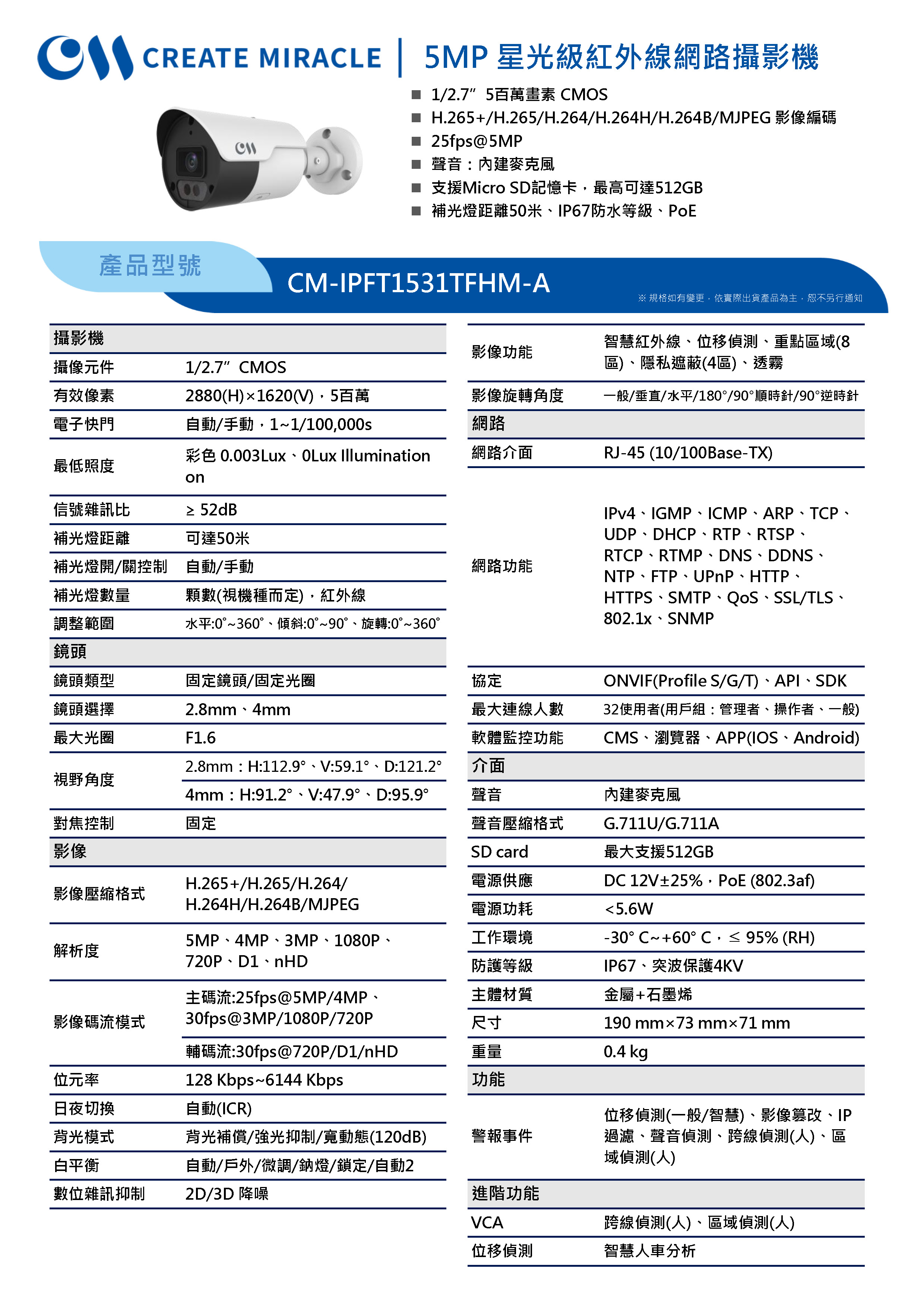 CM-IPFT1531TFHM-A_241129