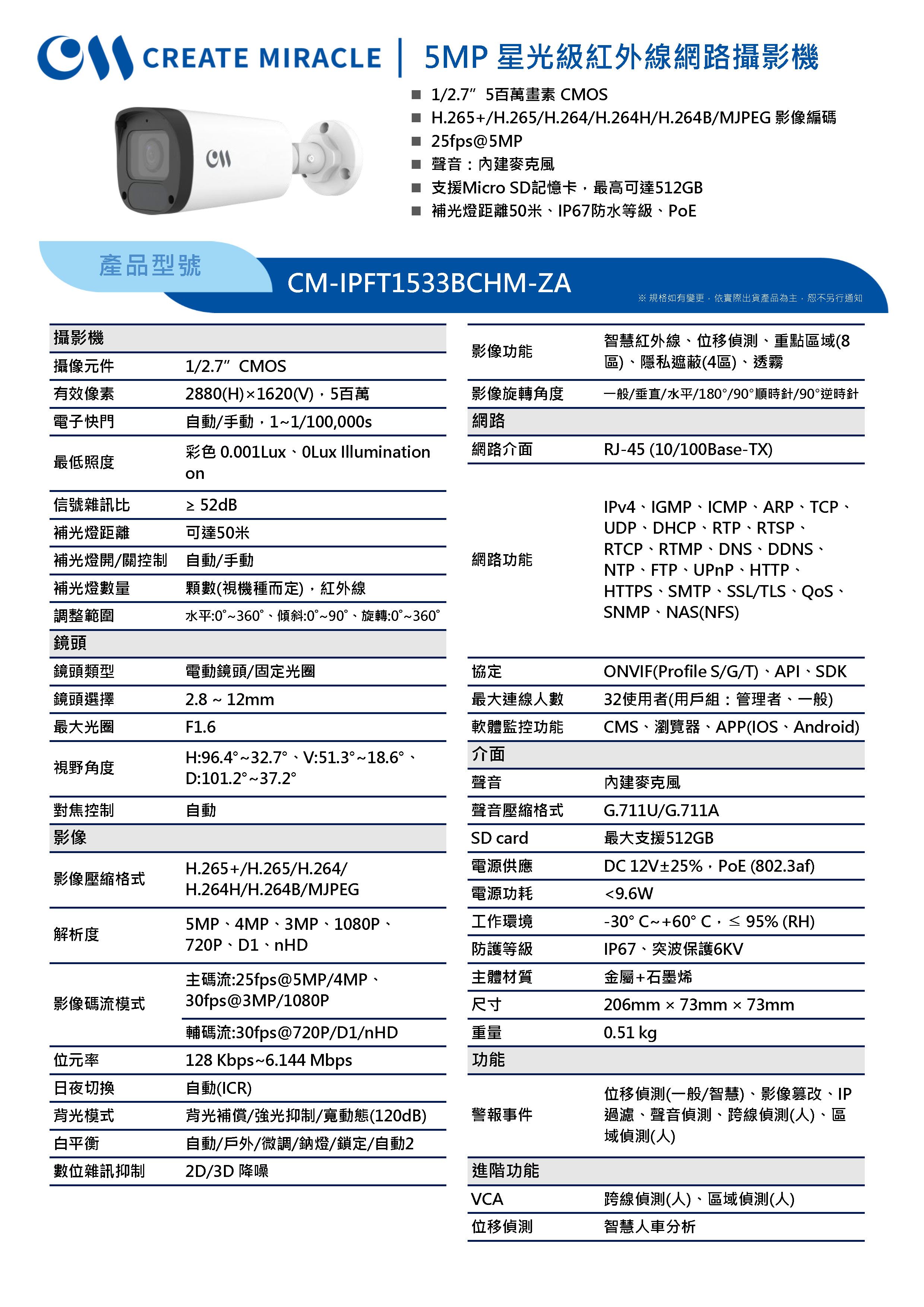 CM-IPFT1533BCHM-ZA_241030
