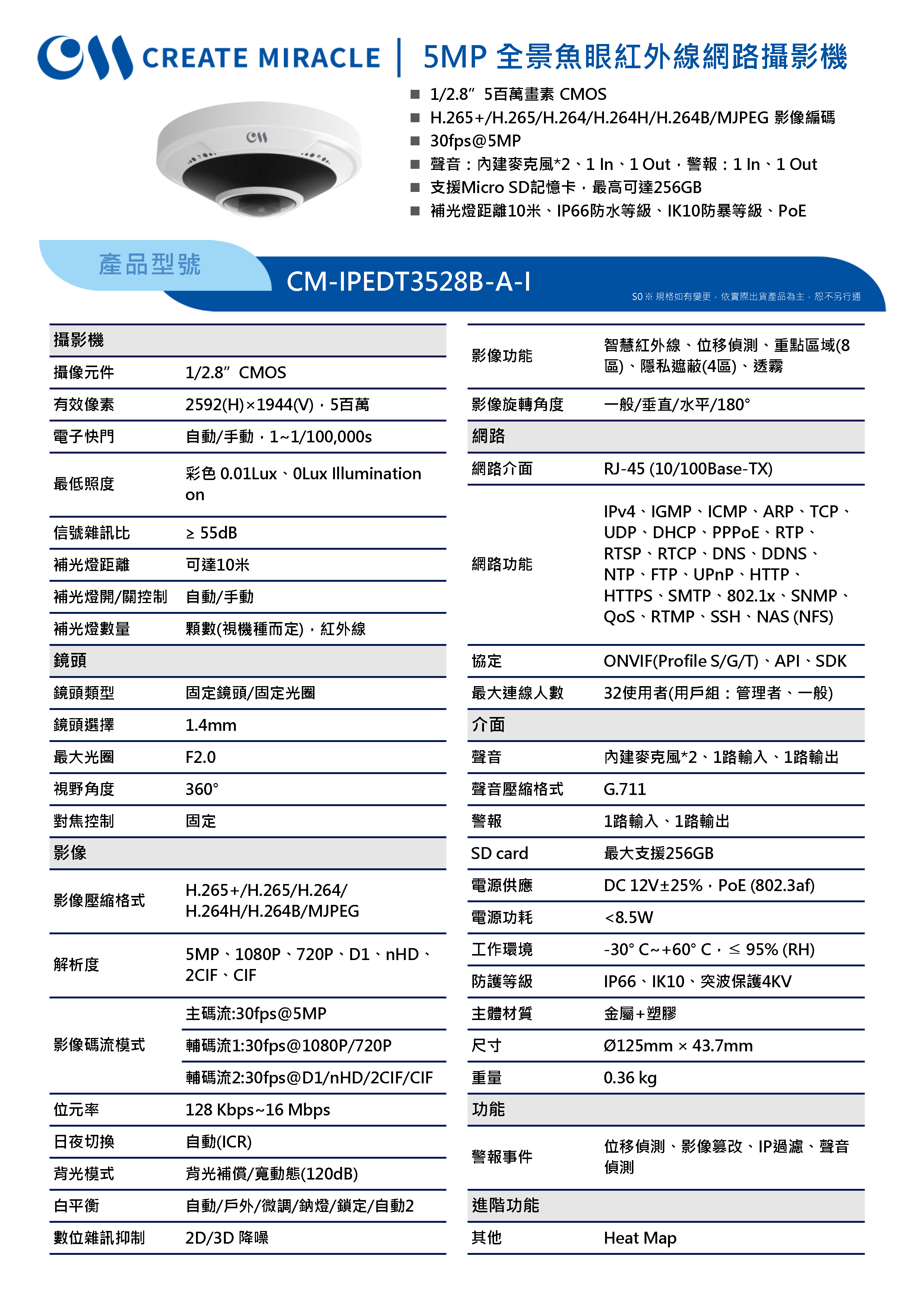 CM-IPEDT3528B-A-I(S0)_241029