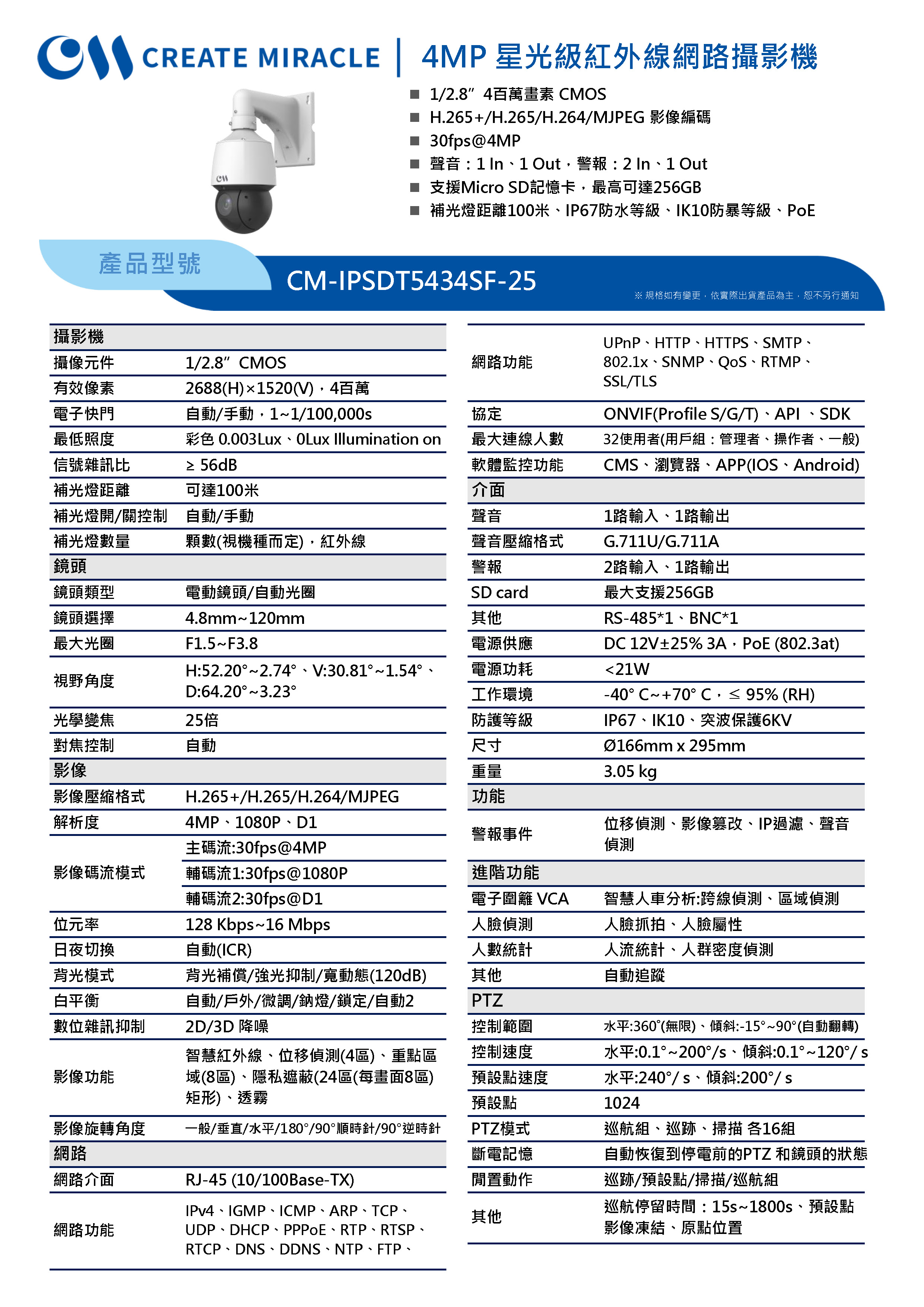 CM-IPSDT5434SF-25_240320