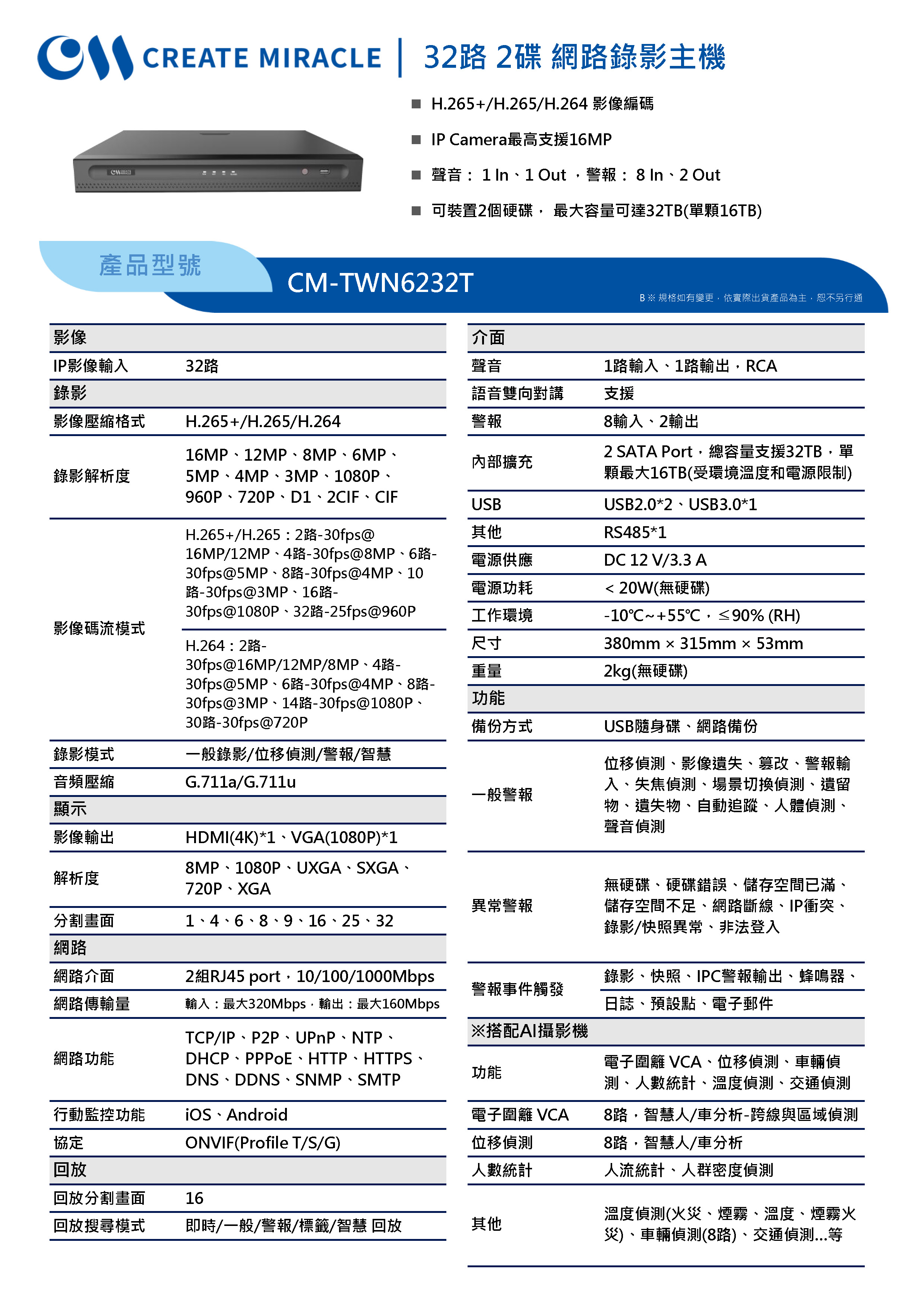 CM-TWN6232T(B)_240326