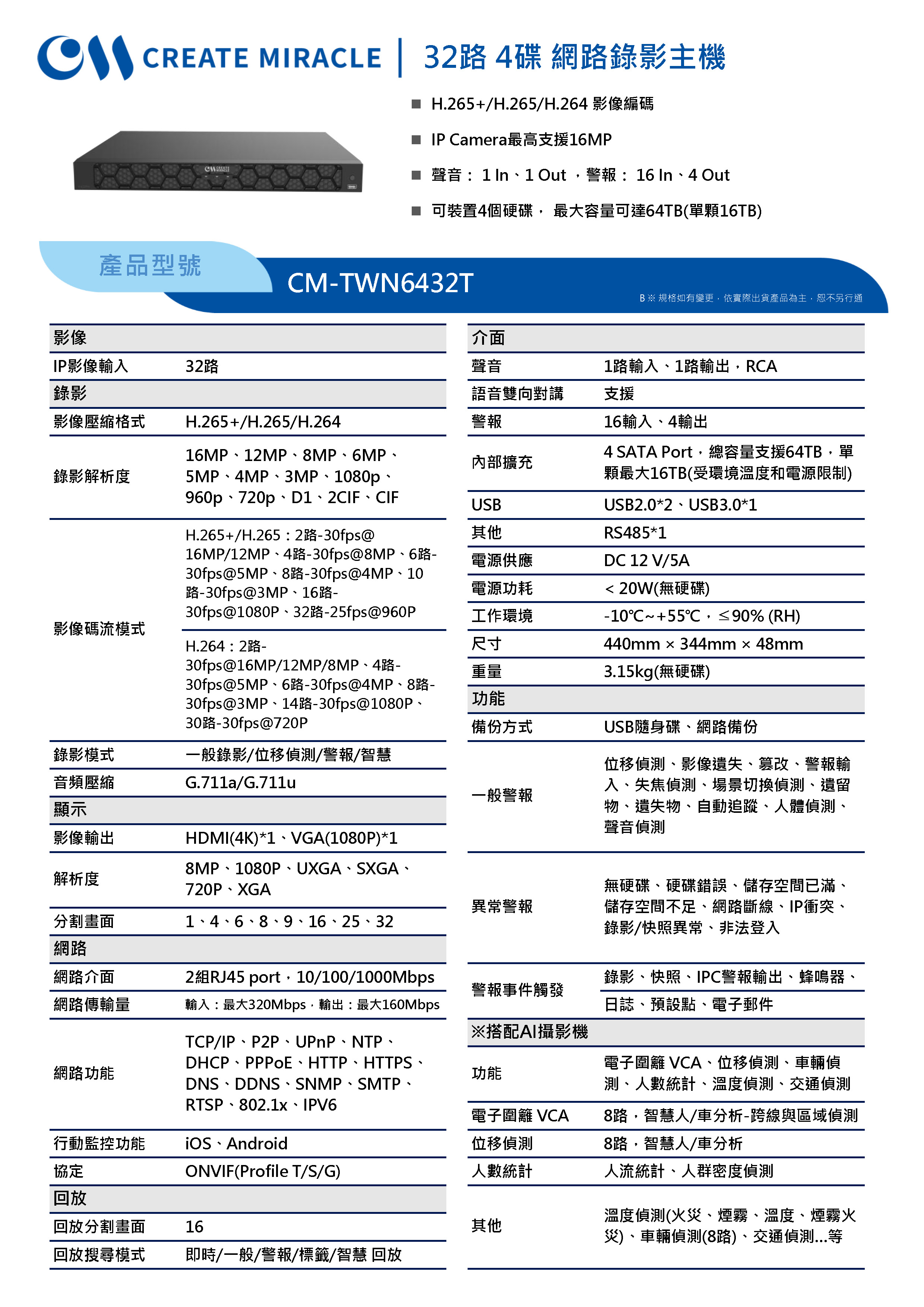 CM-TWN6432T(B)_240326