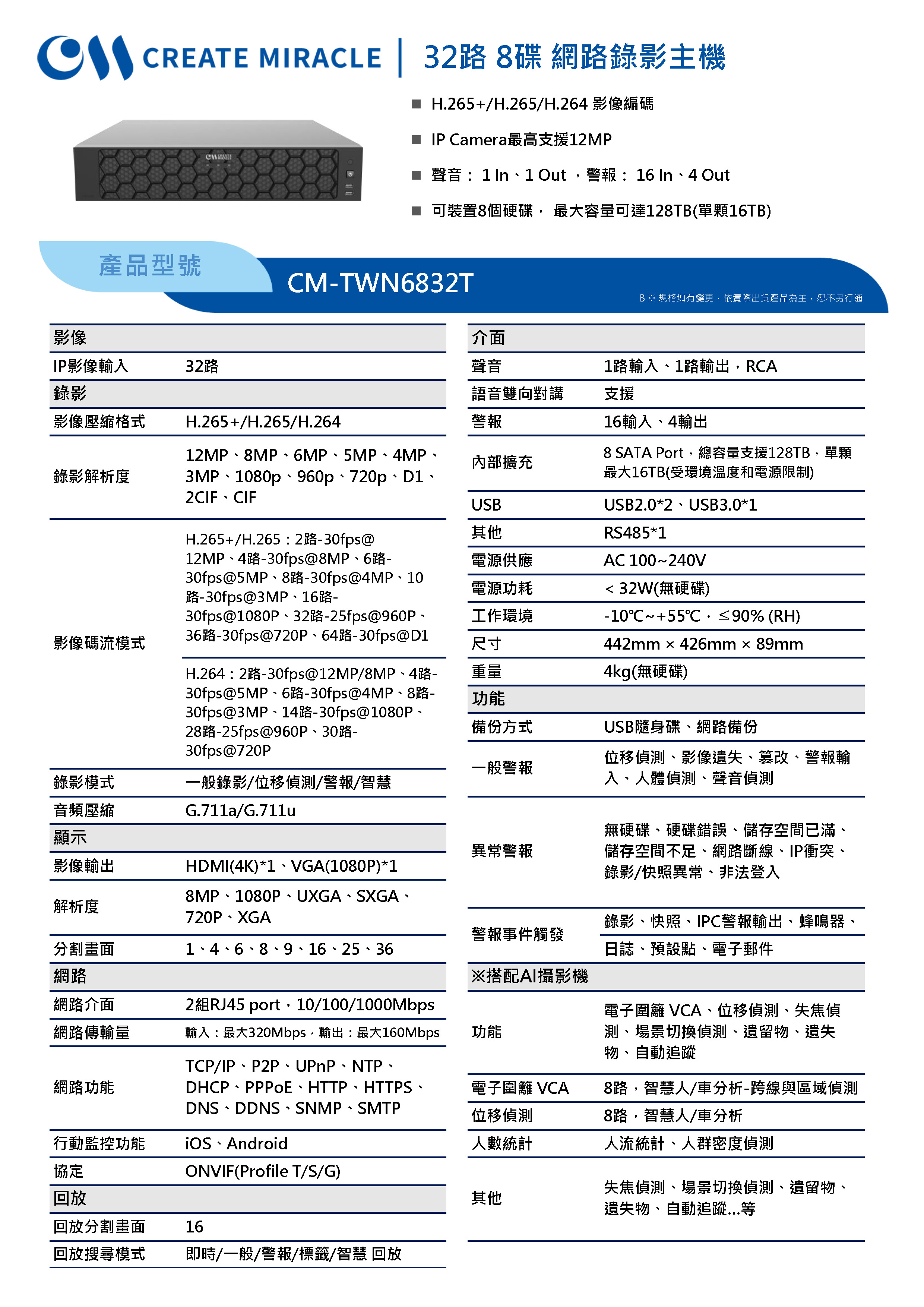 CM-TWN6832T(B)_240326