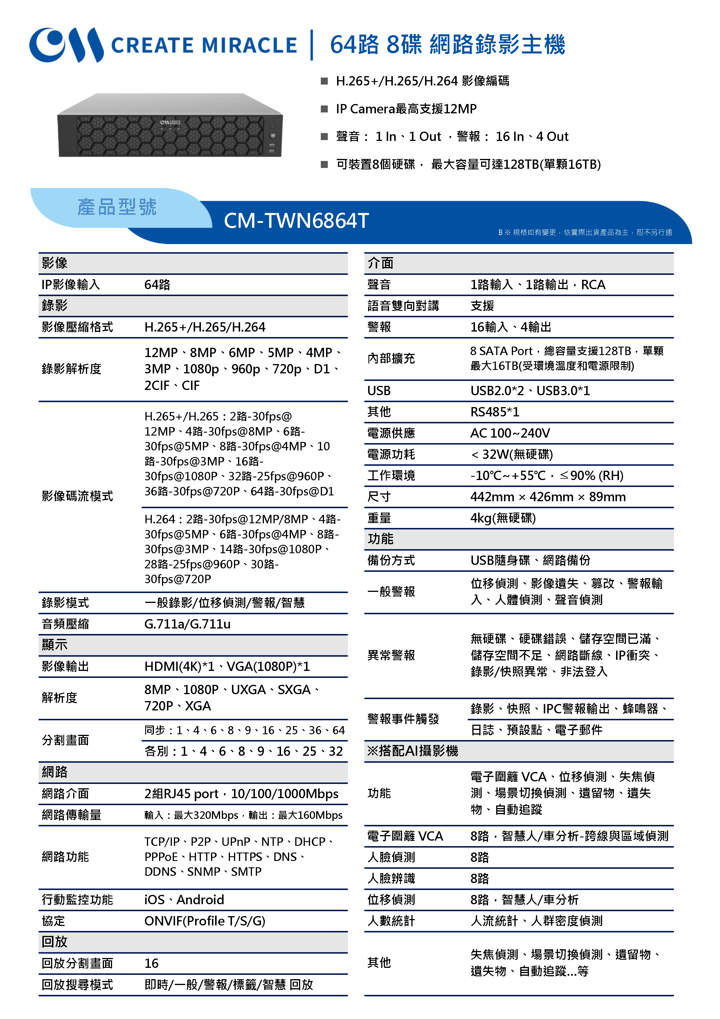 CM-TWN6864T(B)_240326