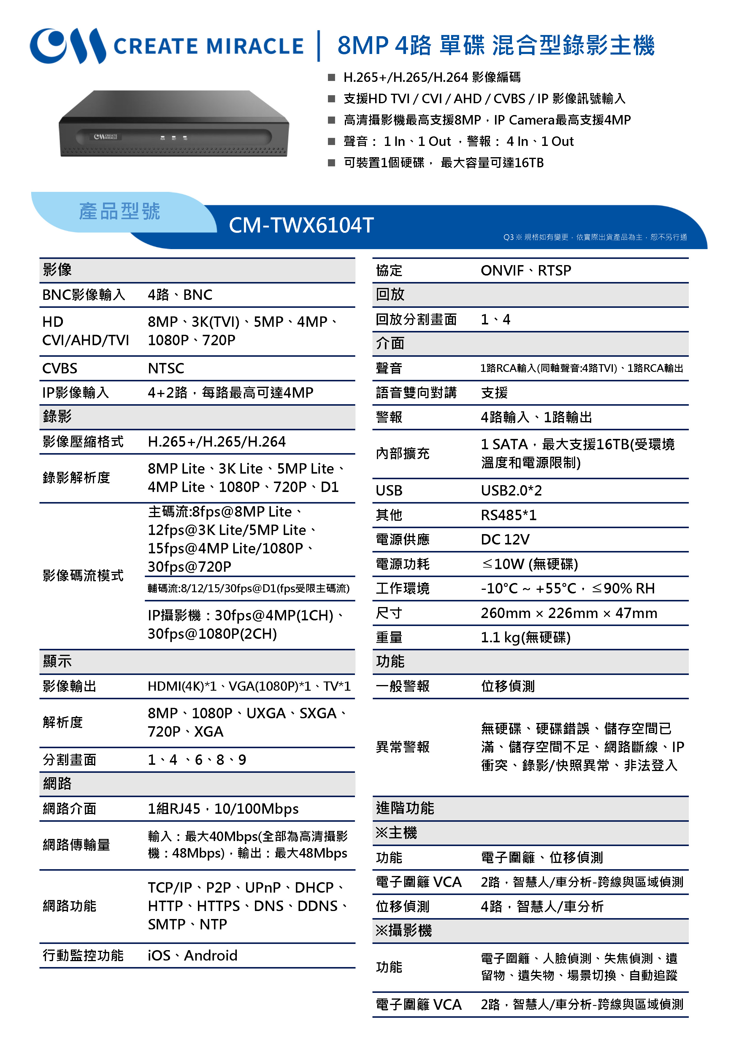CM-TWX6104T(Q3)_240102