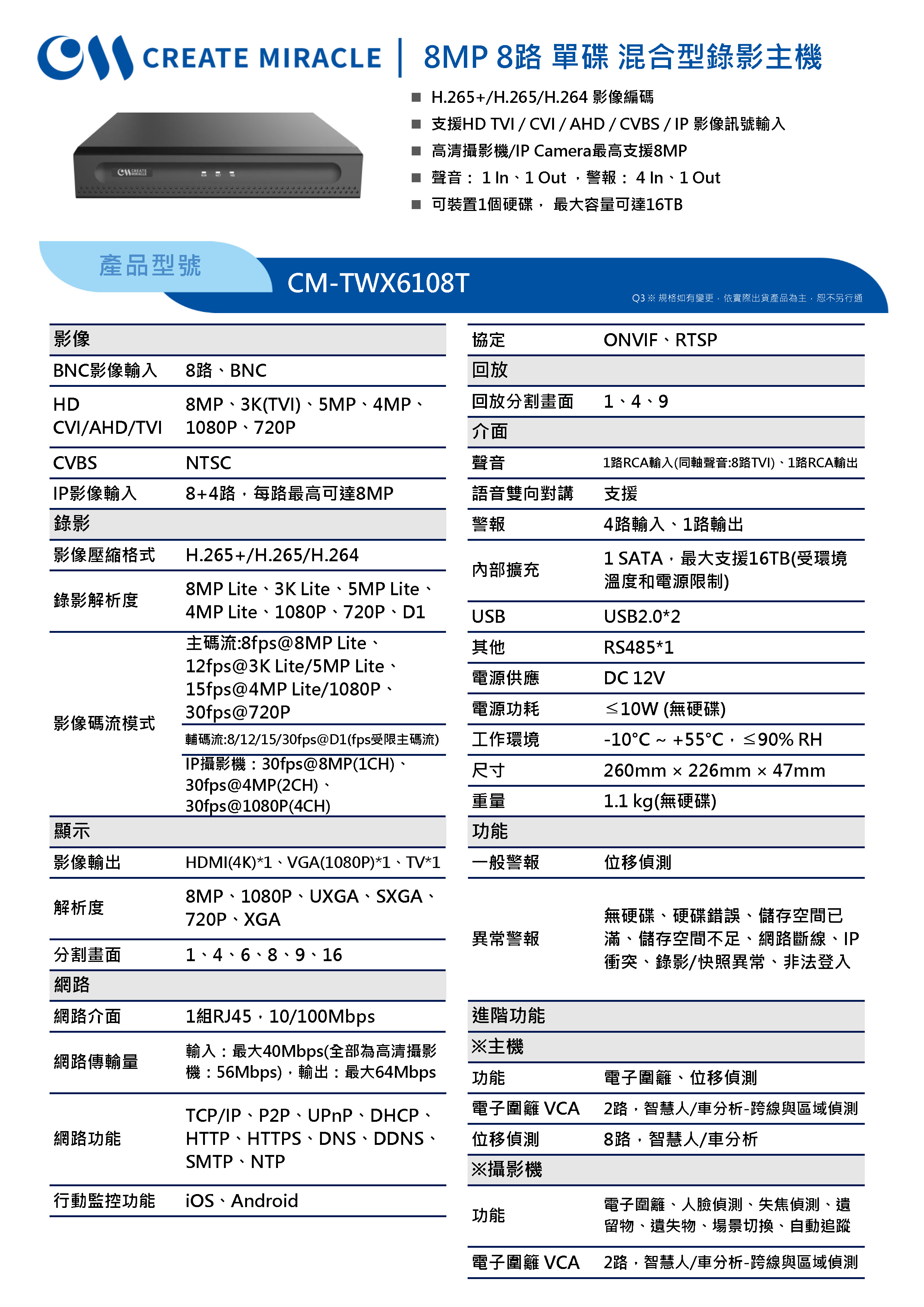 CM-TWX6108T(Q3)_240102