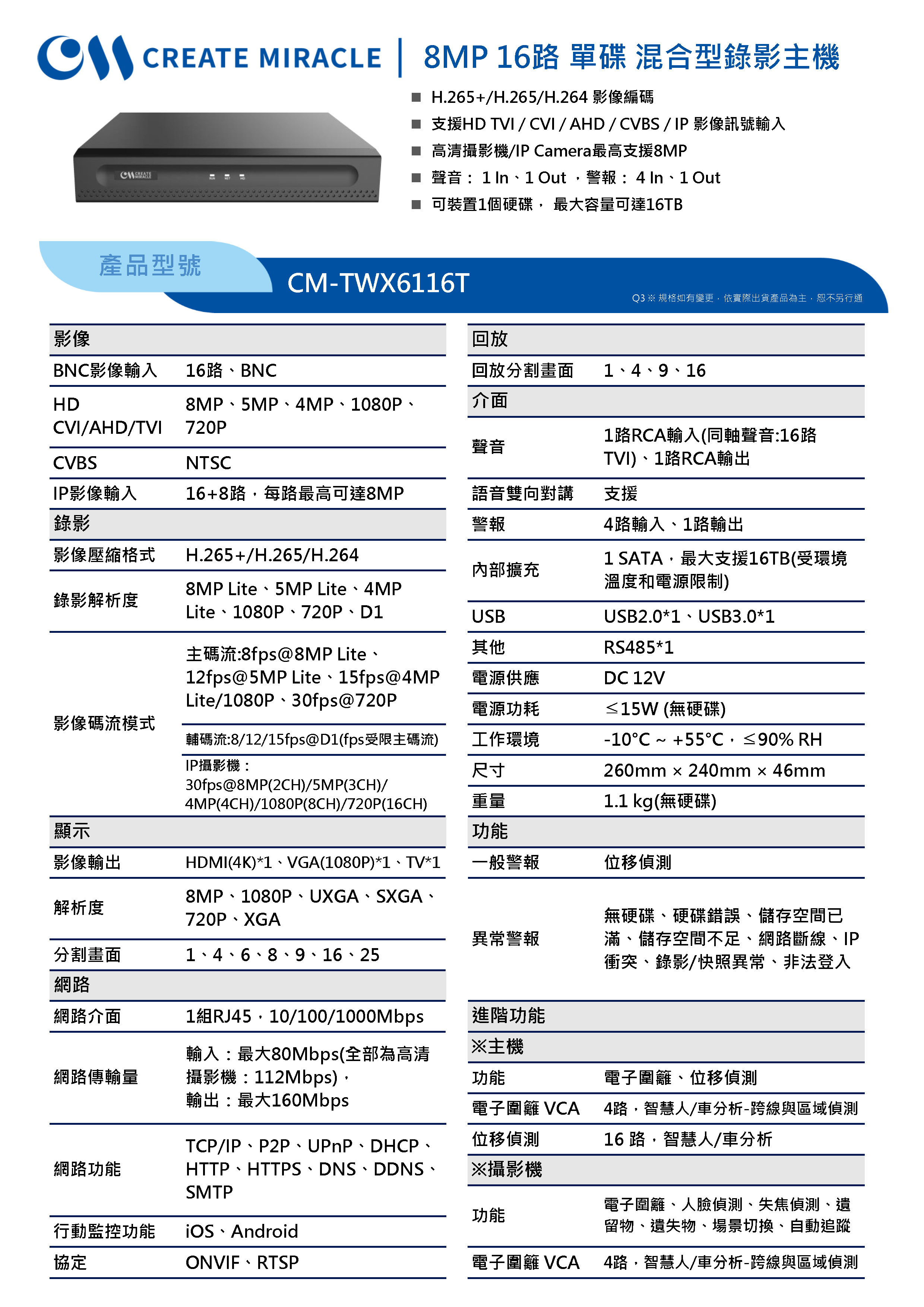 CM-TWX6116T(Q3)_240920