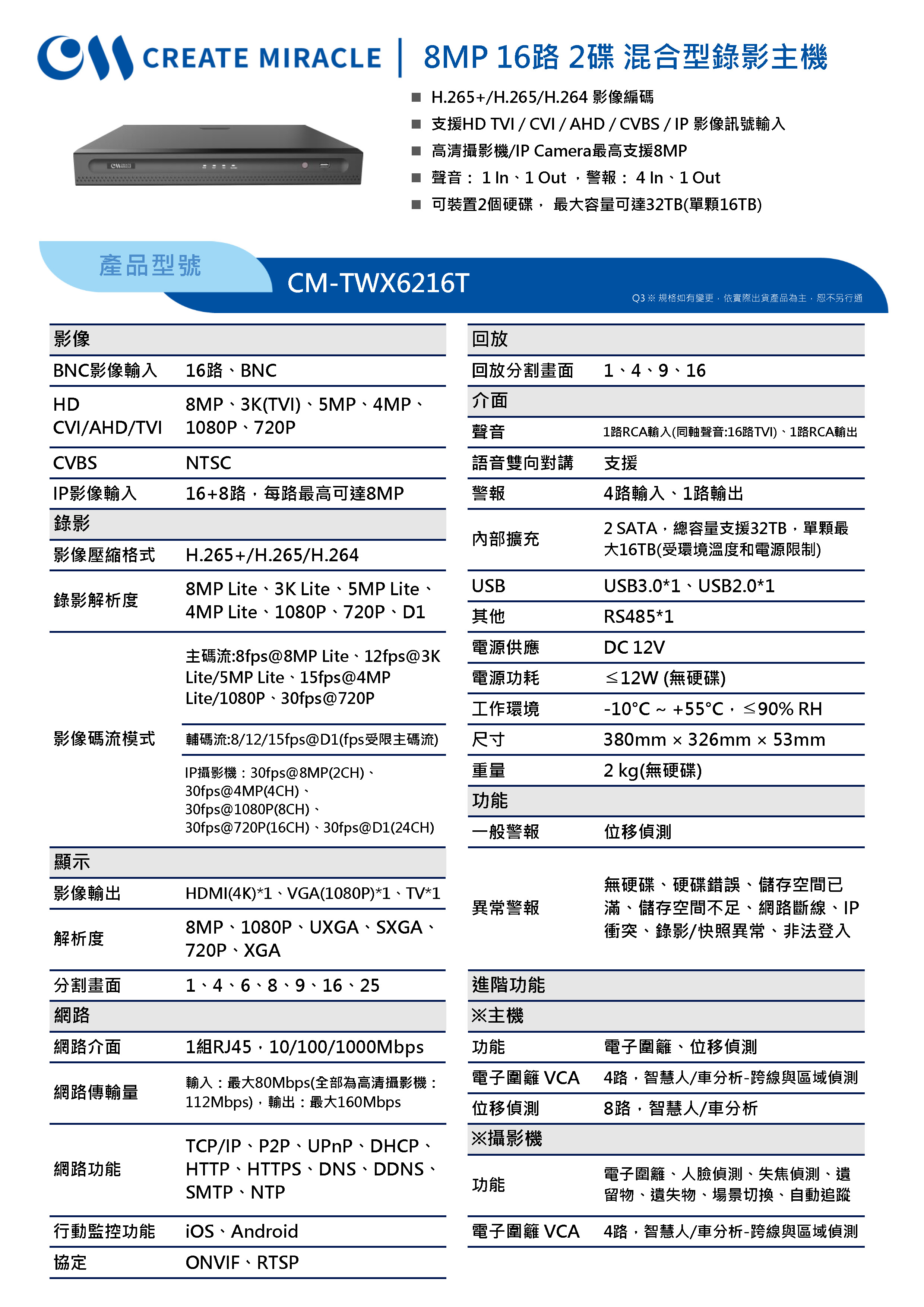 CM-TWX6216T(Q3)_240102