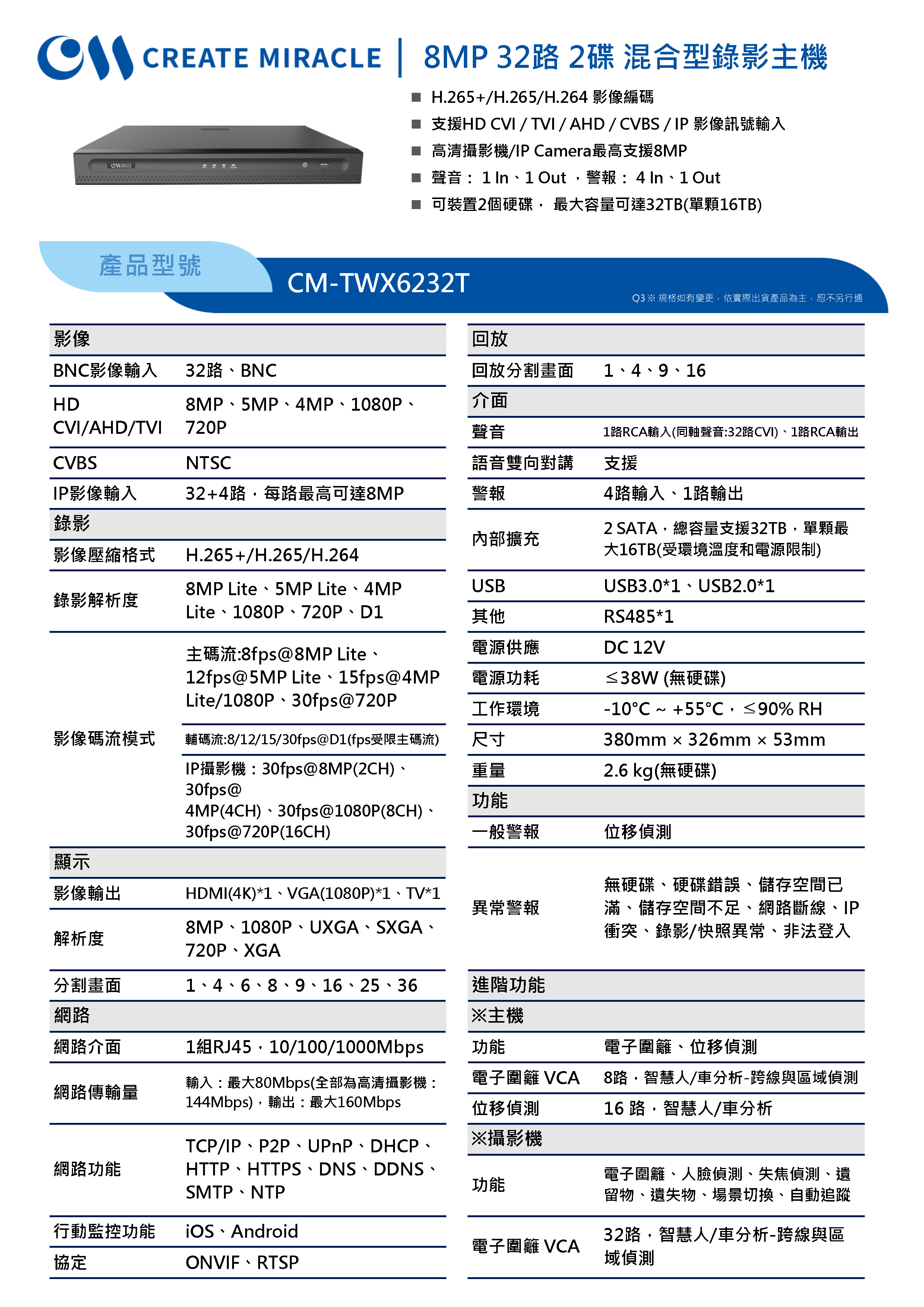 CM-TWX6232T(Q3)_240102