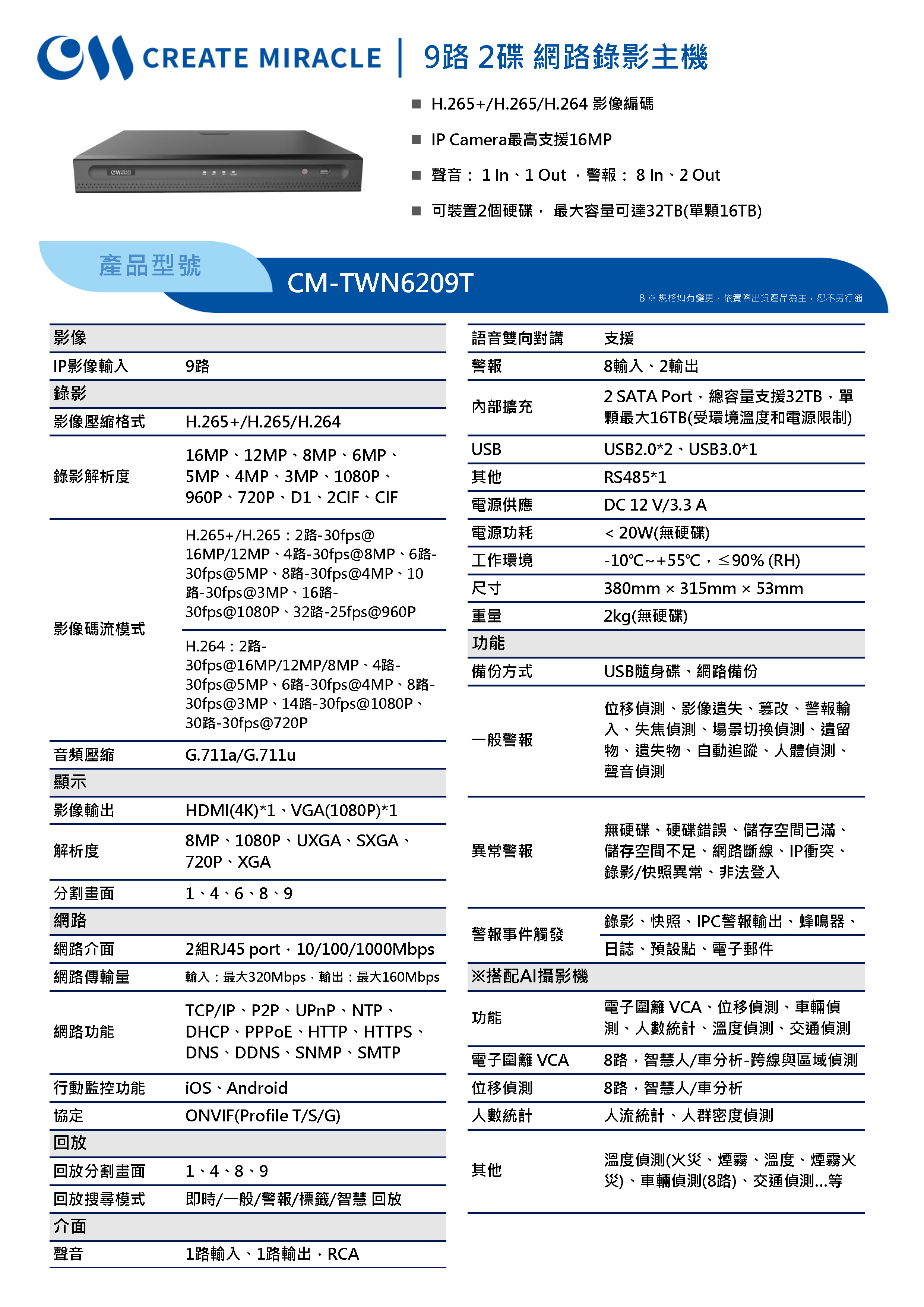 CM-TWN6209T(B)_240326