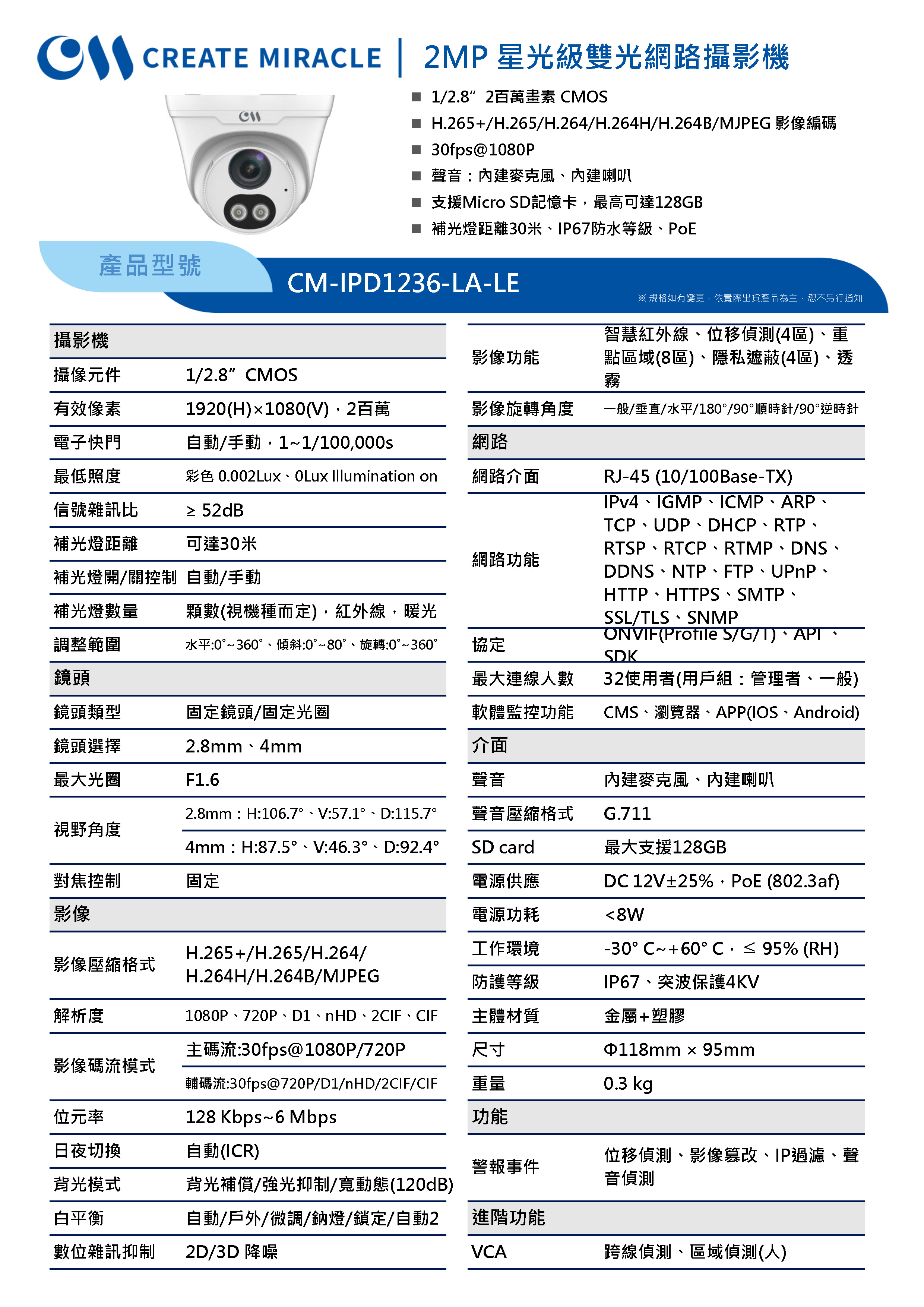 CM-IPD1236-LA-LE_240710