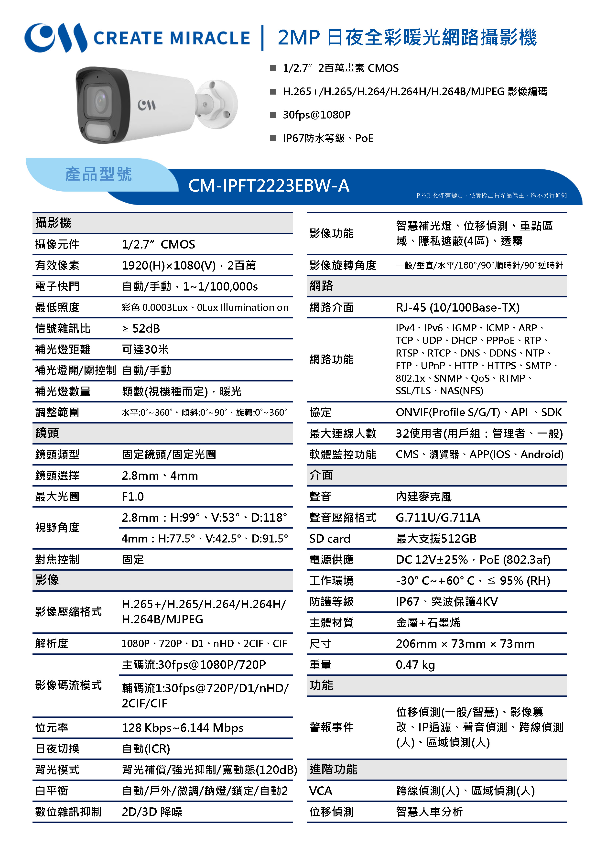 CM-IPFT2223EBW-A(P)_250311