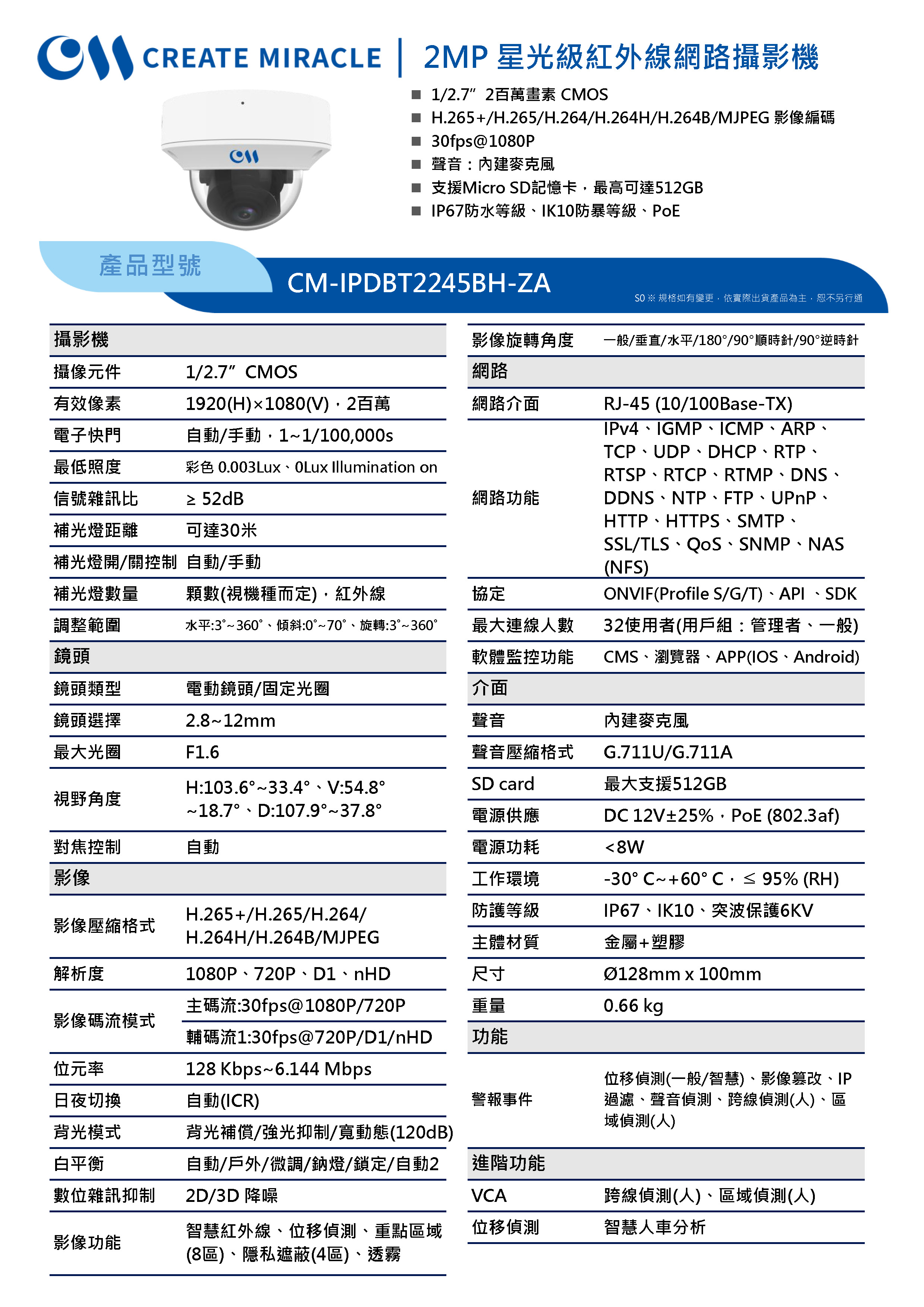 CM-IPDBT2245BH-ZA_250311