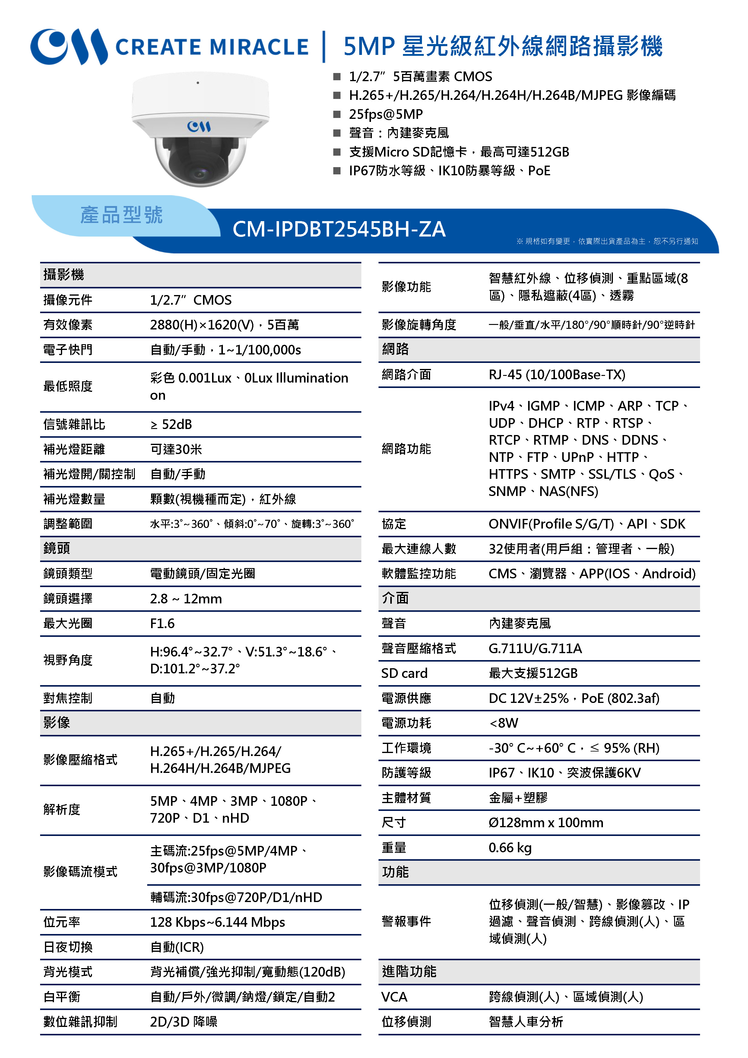 CM-IPDBT2545BH-ZA_250311