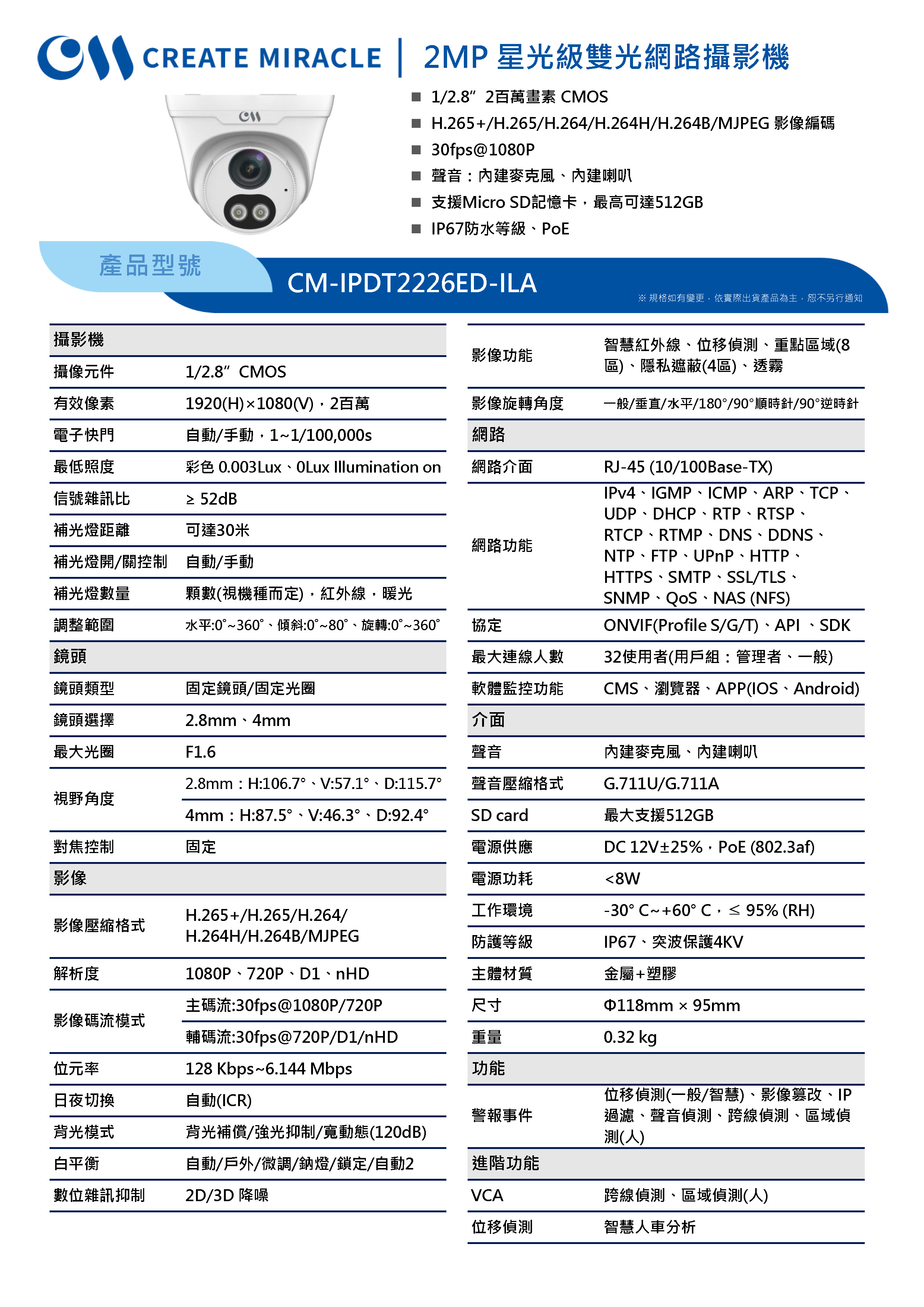 CM-IPDT2226ED-ILA_250311