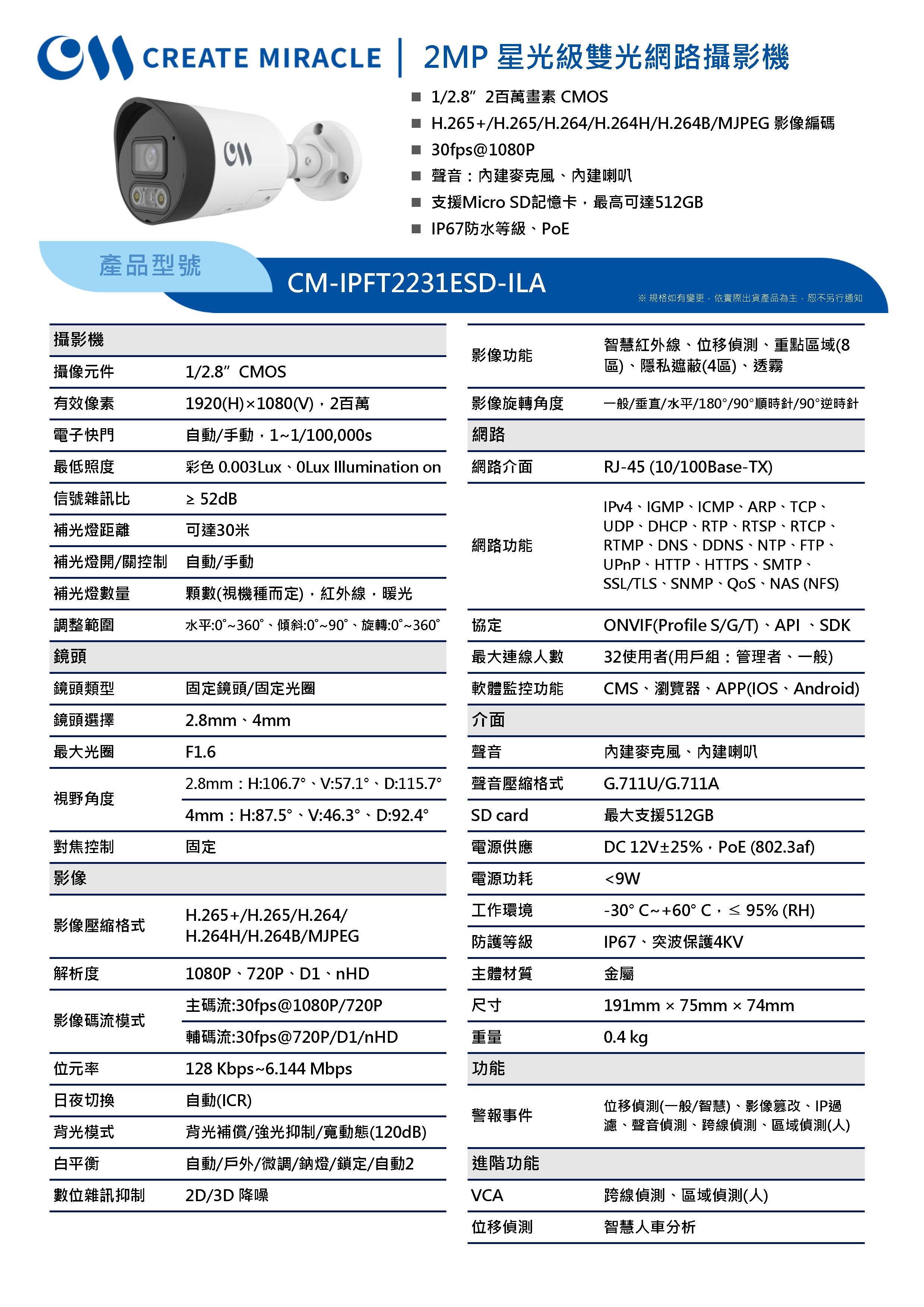 CM-IPFT2223EBW-PA_250311