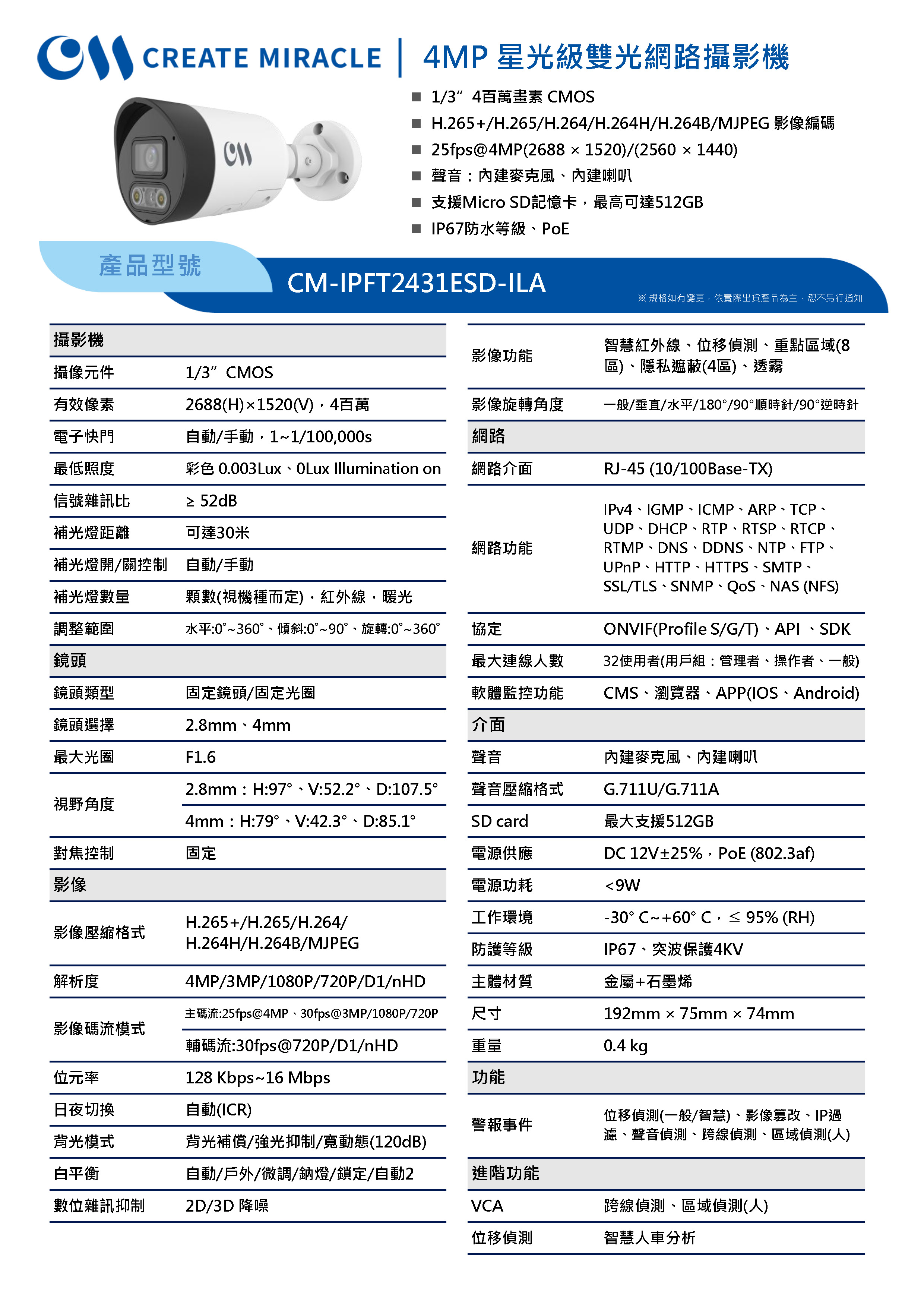 CM-IPFT2431ESD-ILA_250317