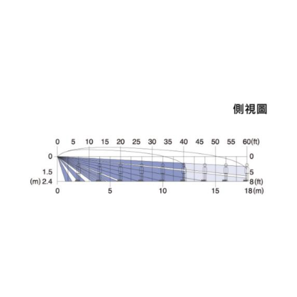 CM-AL8911-HDV2 類比高清版 側視圖