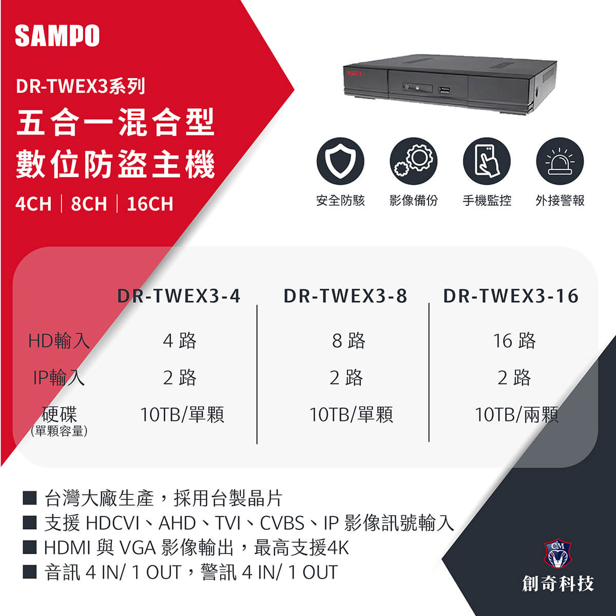 SAMPO DR-TWEX3系列 五合一混合型數位防盜主機 4CH | 8CH | 16CH