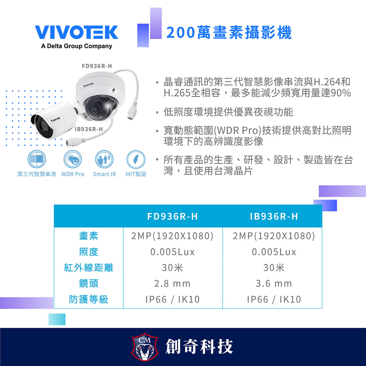 VIVOTEK網路型(IPC)攝影機